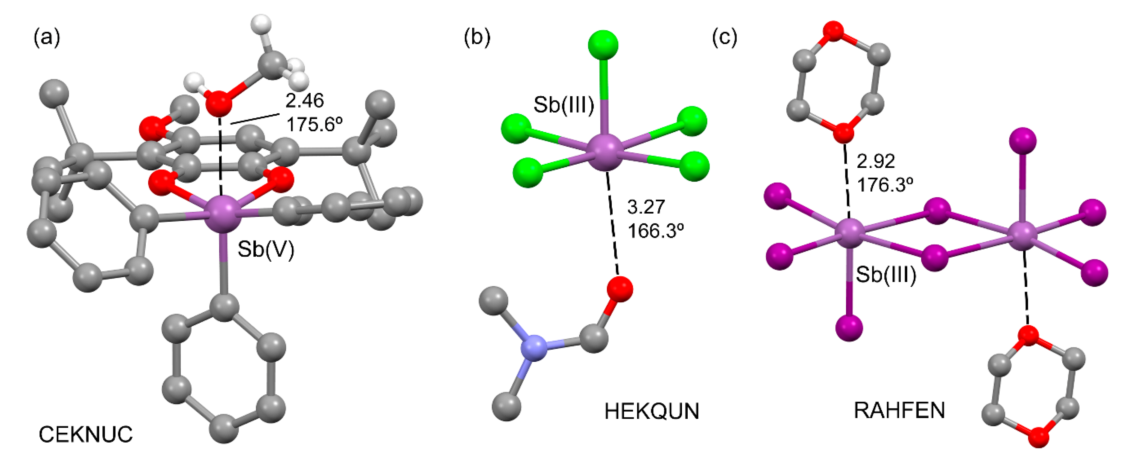 Inorganics 11 00080 g005
