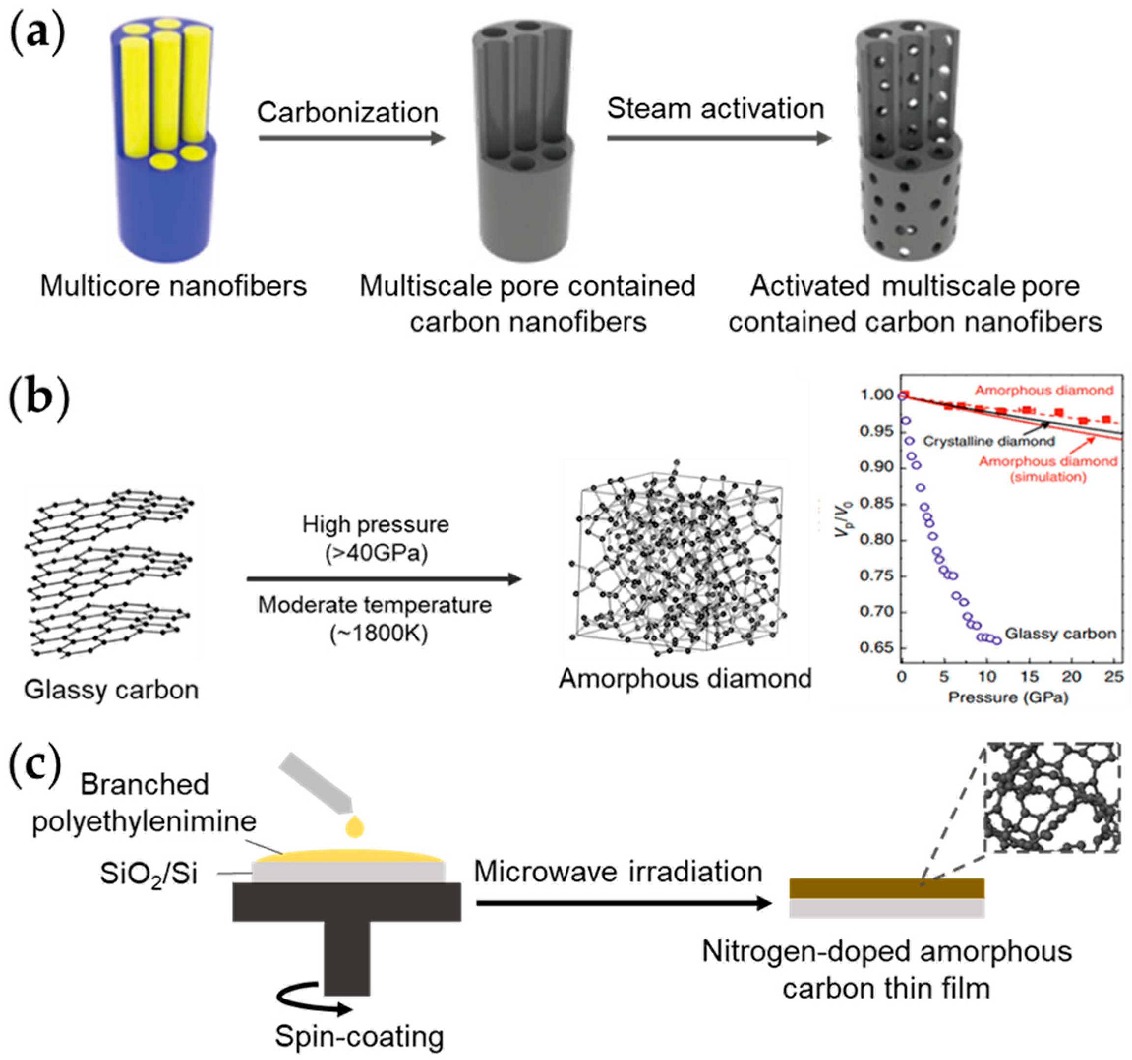 Inorganics 11 00081 g006