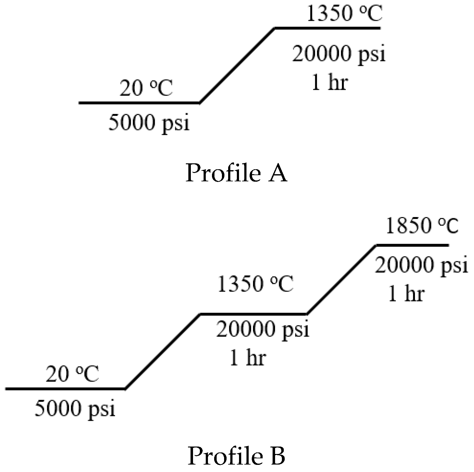 Inorganics 11 00082 g007
