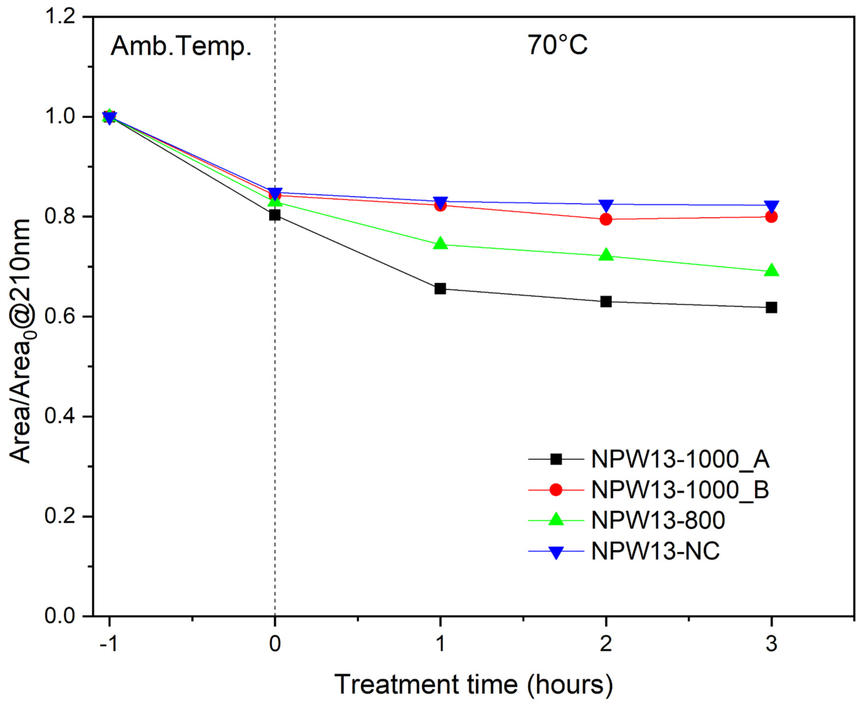 Inorganics 11 00085 g008 Inorganics 11 00085 g008