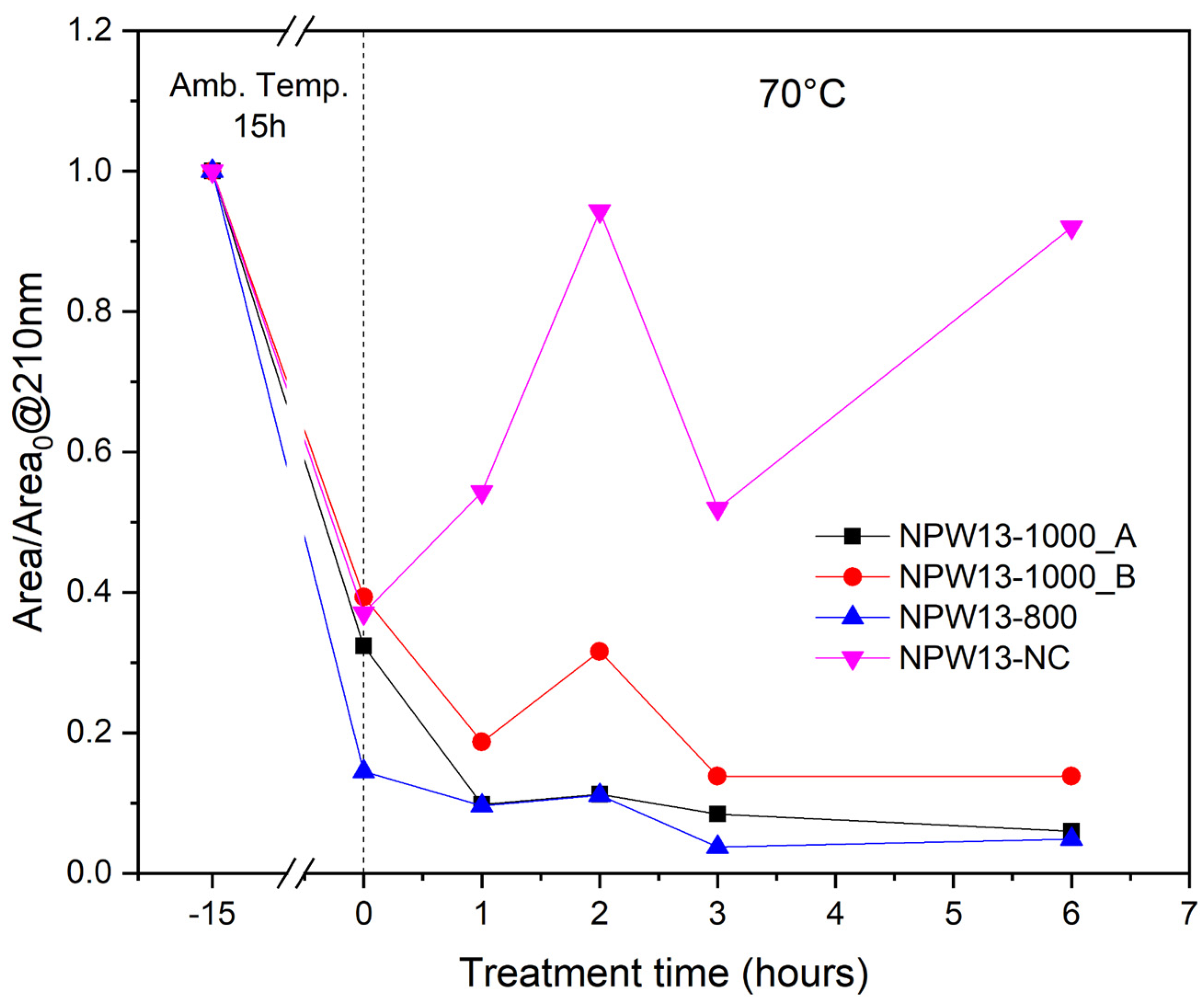Inorganics 11 00085 g009 Inorganics 11 00085 g009