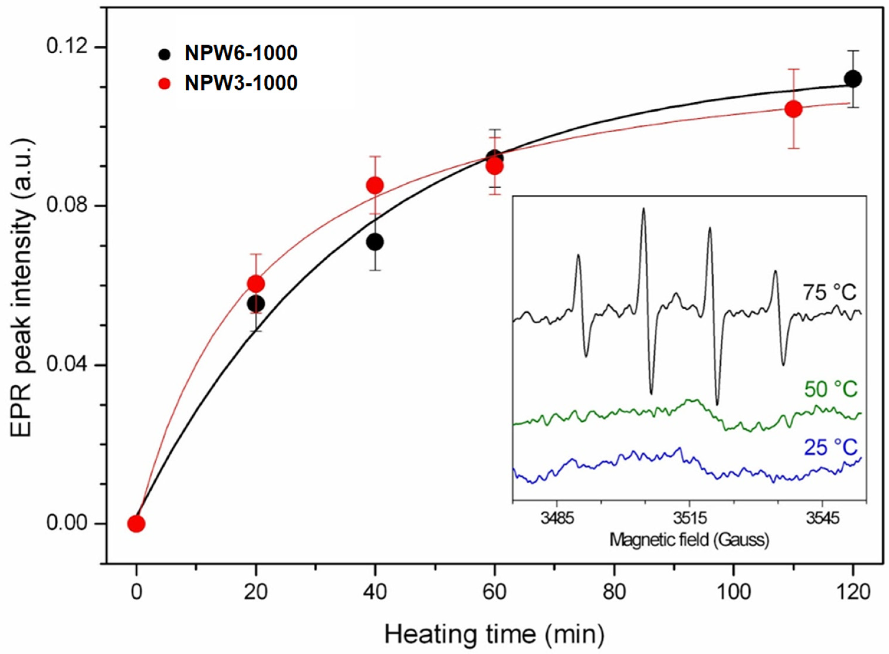 Inorganics 11 00085 g011 Inorganics 11 00085 g011