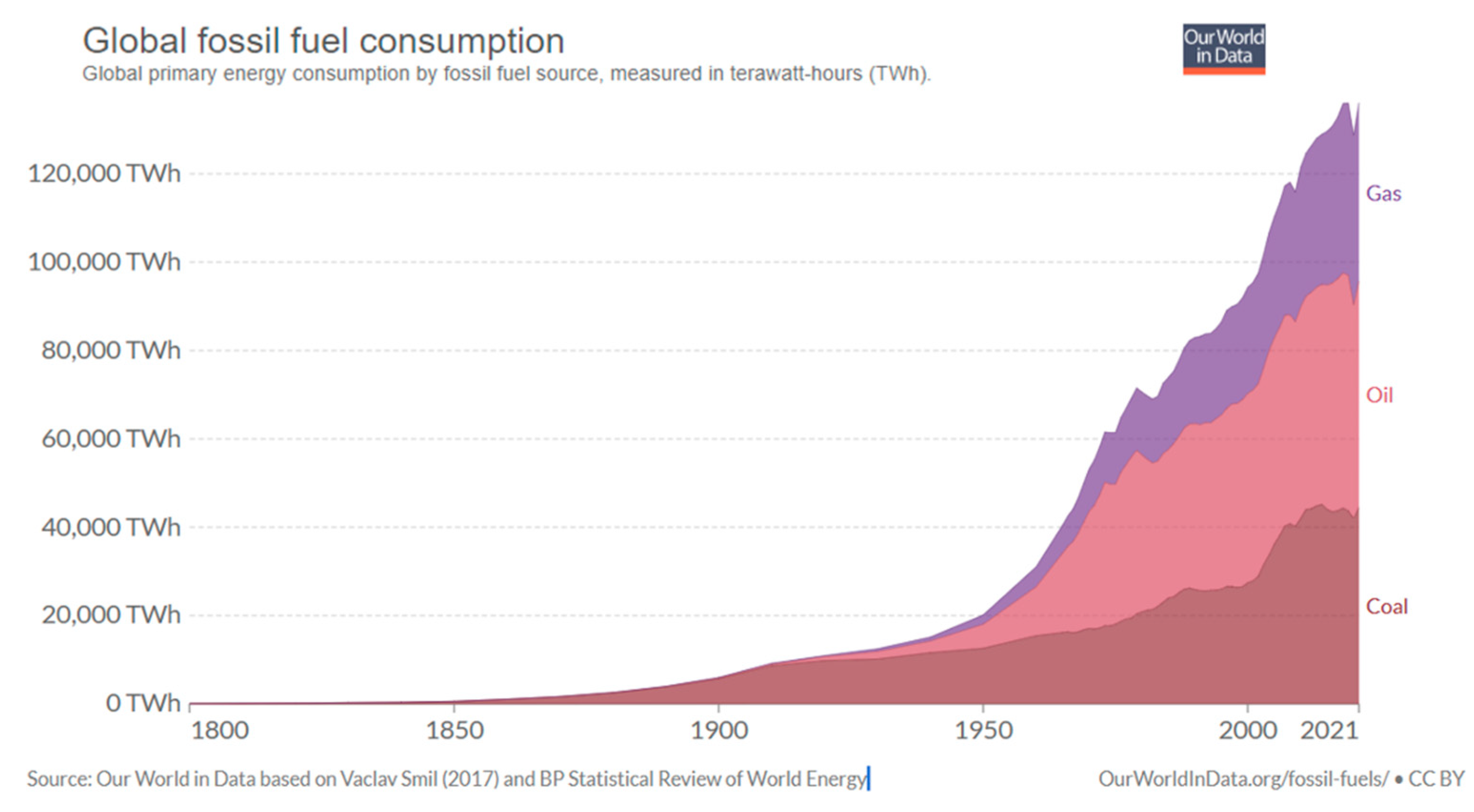 Inorganics 11 00088 g005