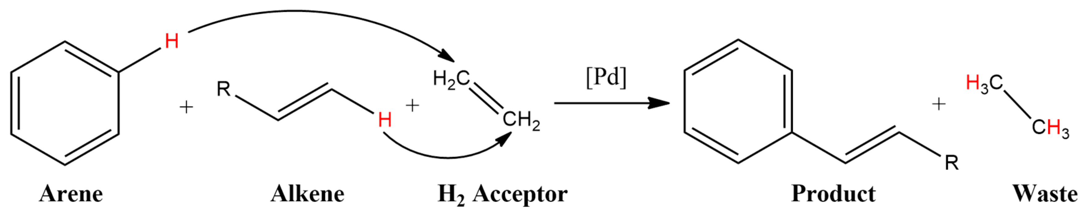 Inorganics 11 00088 g016