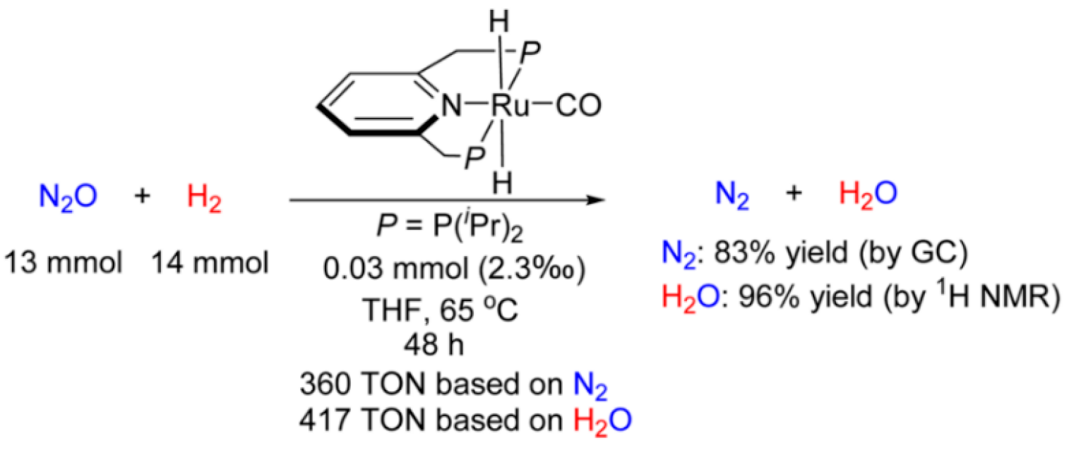 Inorganics 11 00088 g018