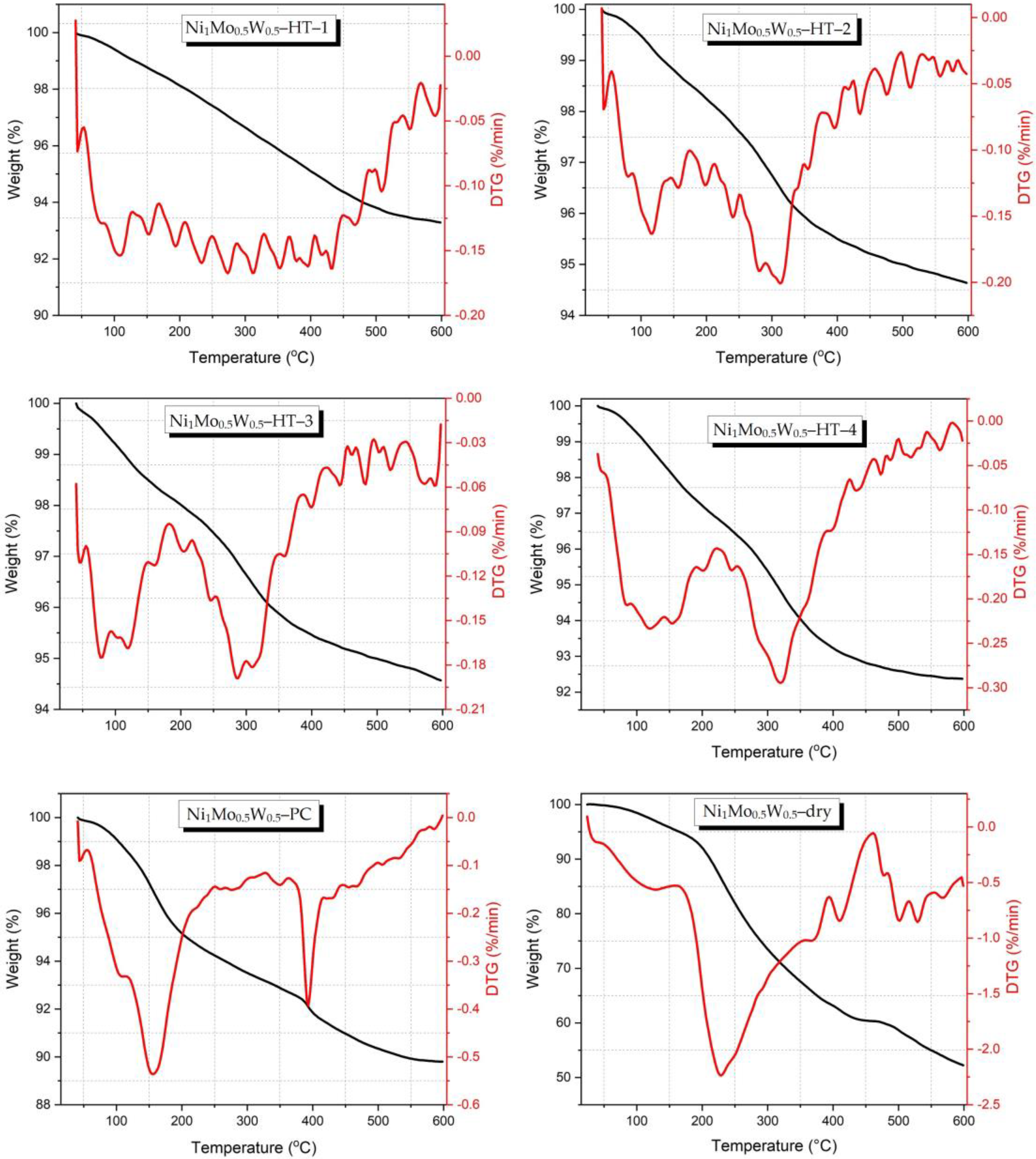Inorganics 11 00089 g008