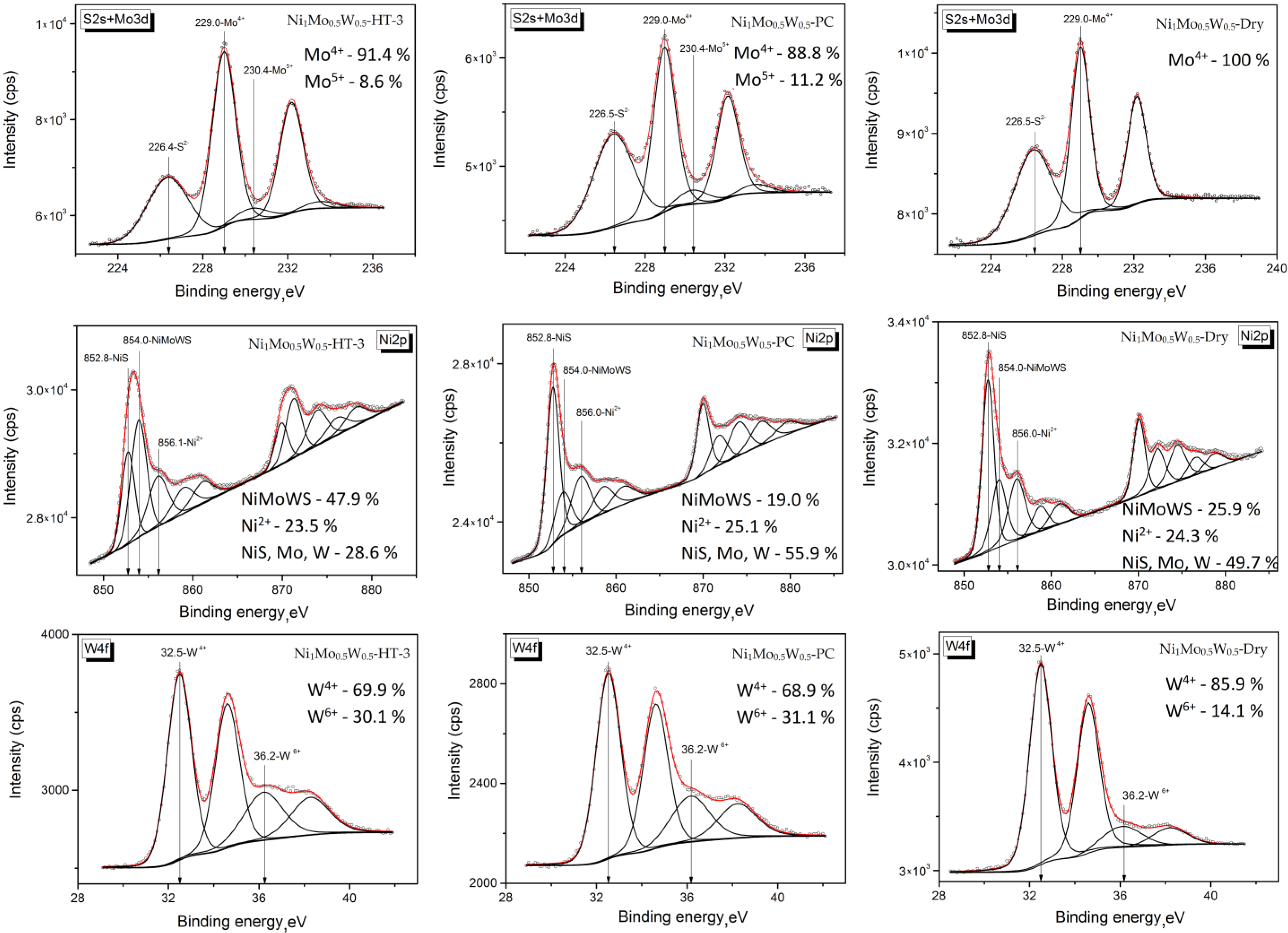 Inorganics 11 00089 g010