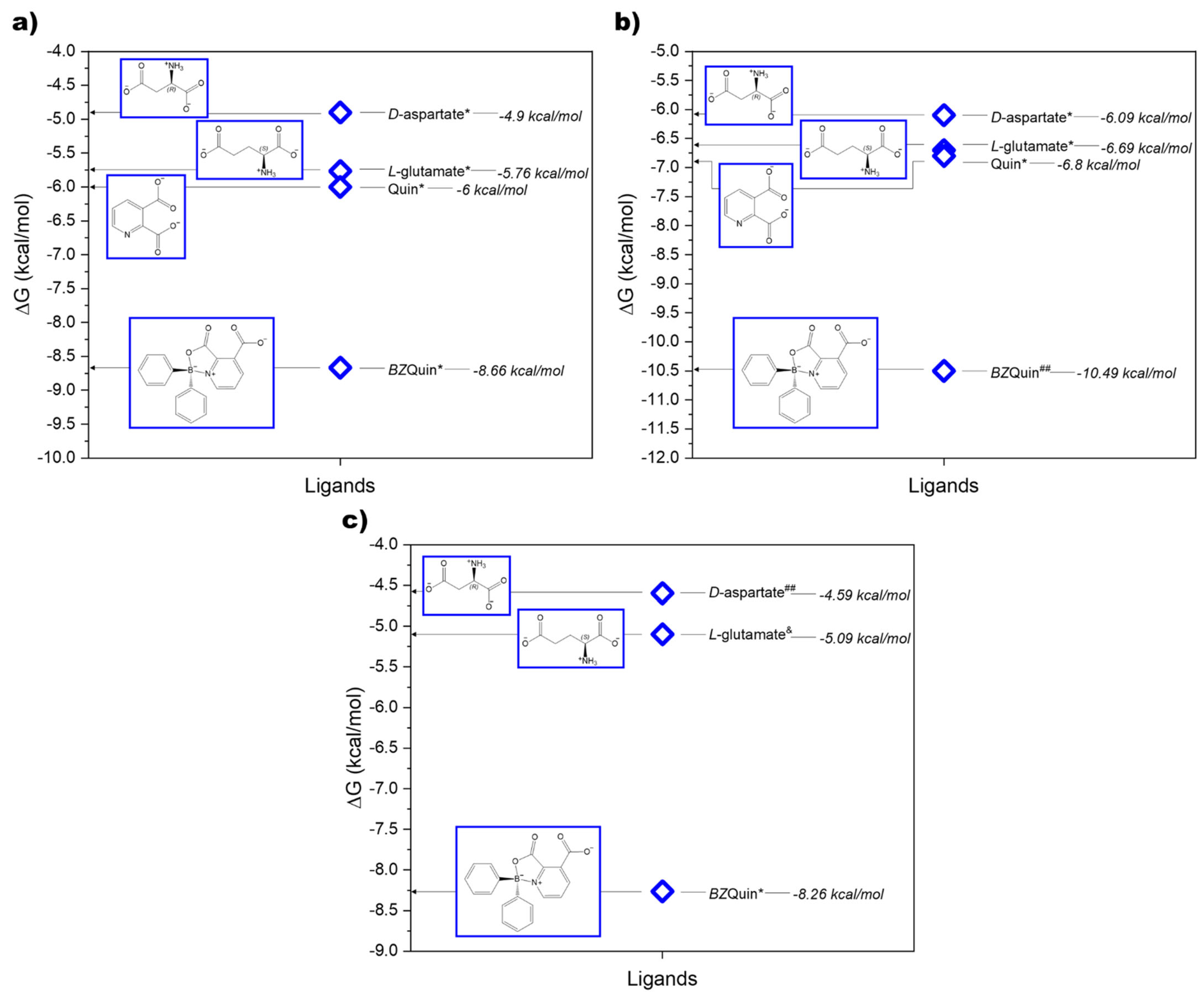 Inorganics 11 00094 g003