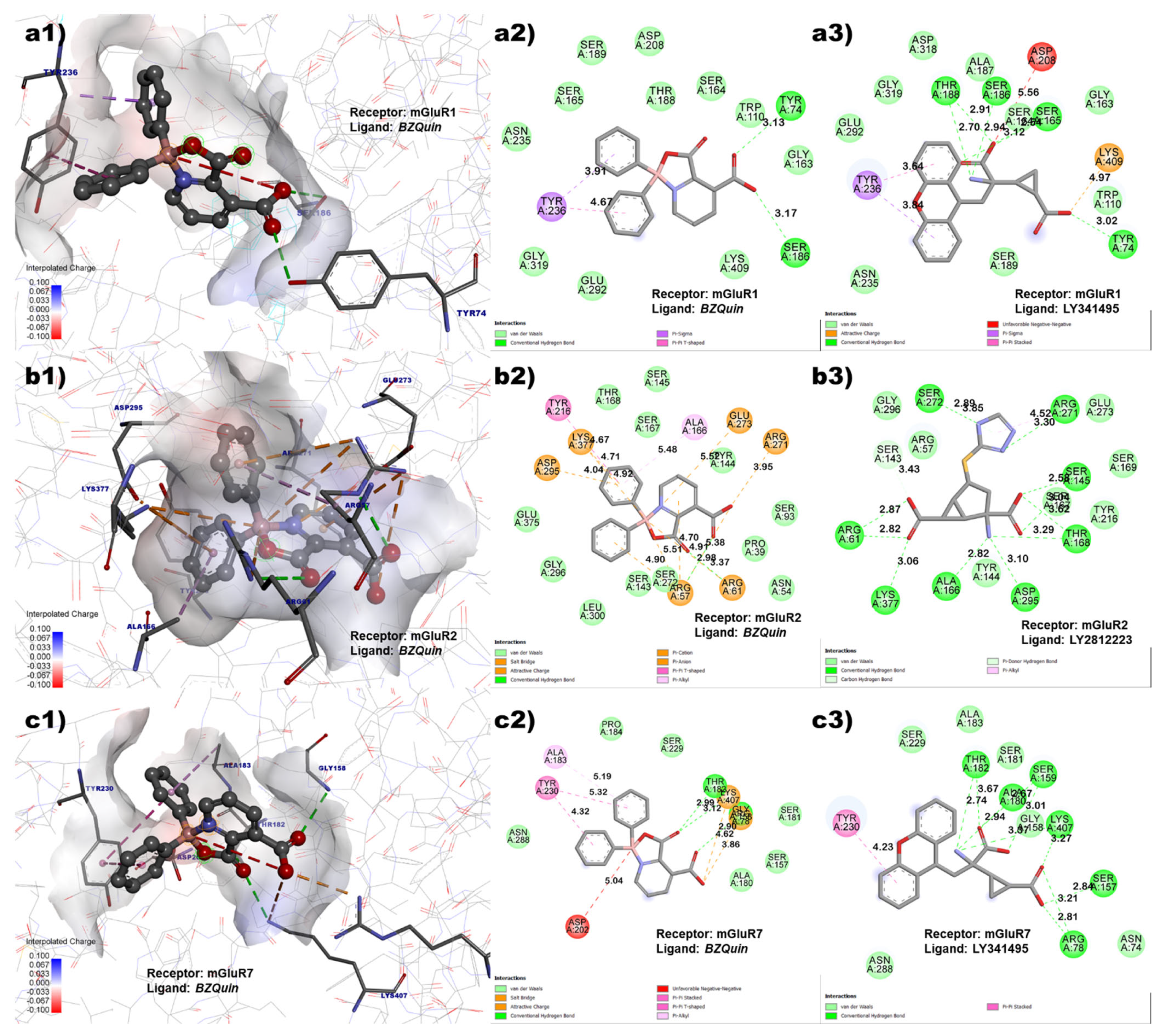 Inorganics 11 00094 g004
