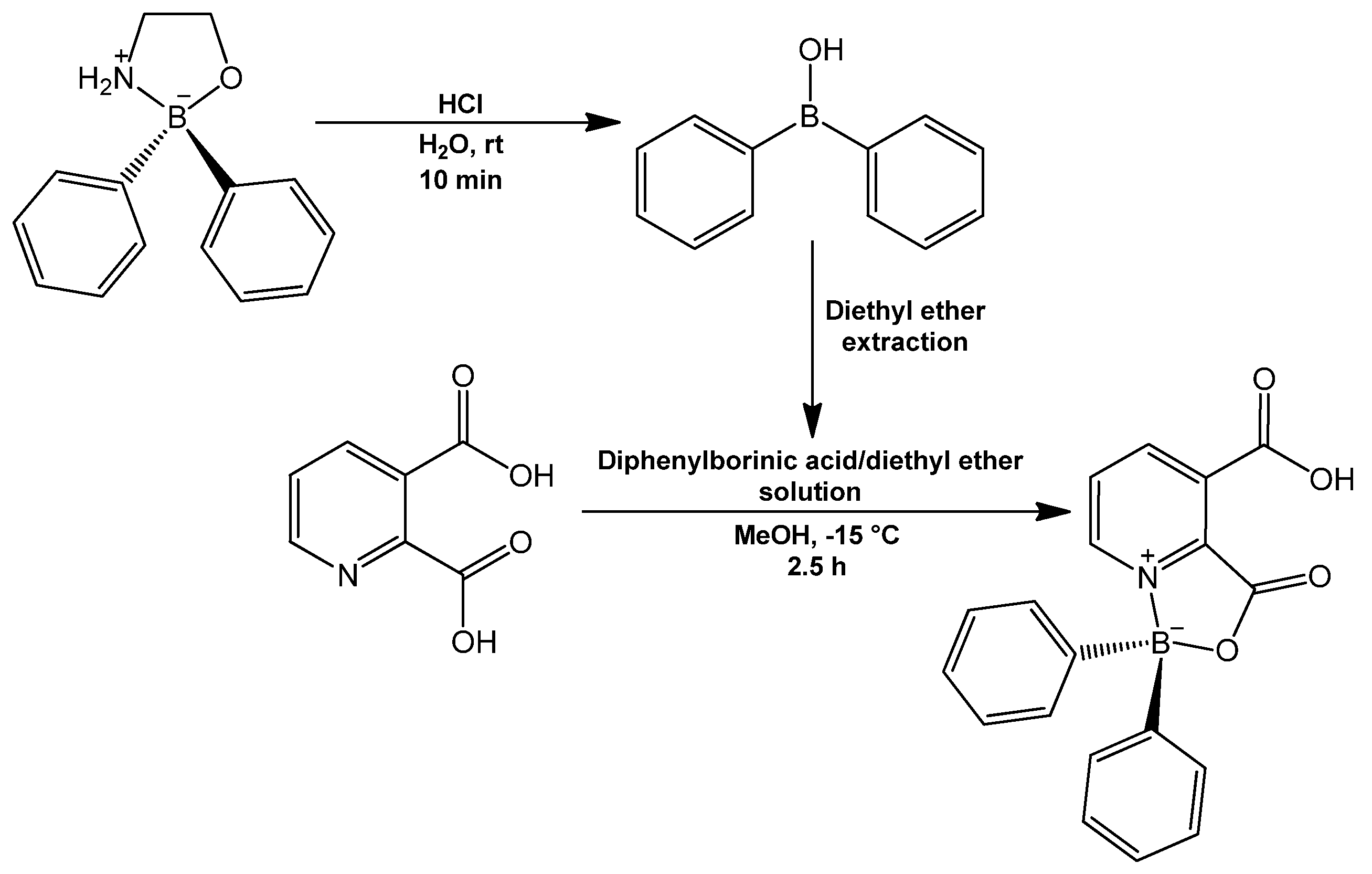 Inorganics 11 00094 g005
