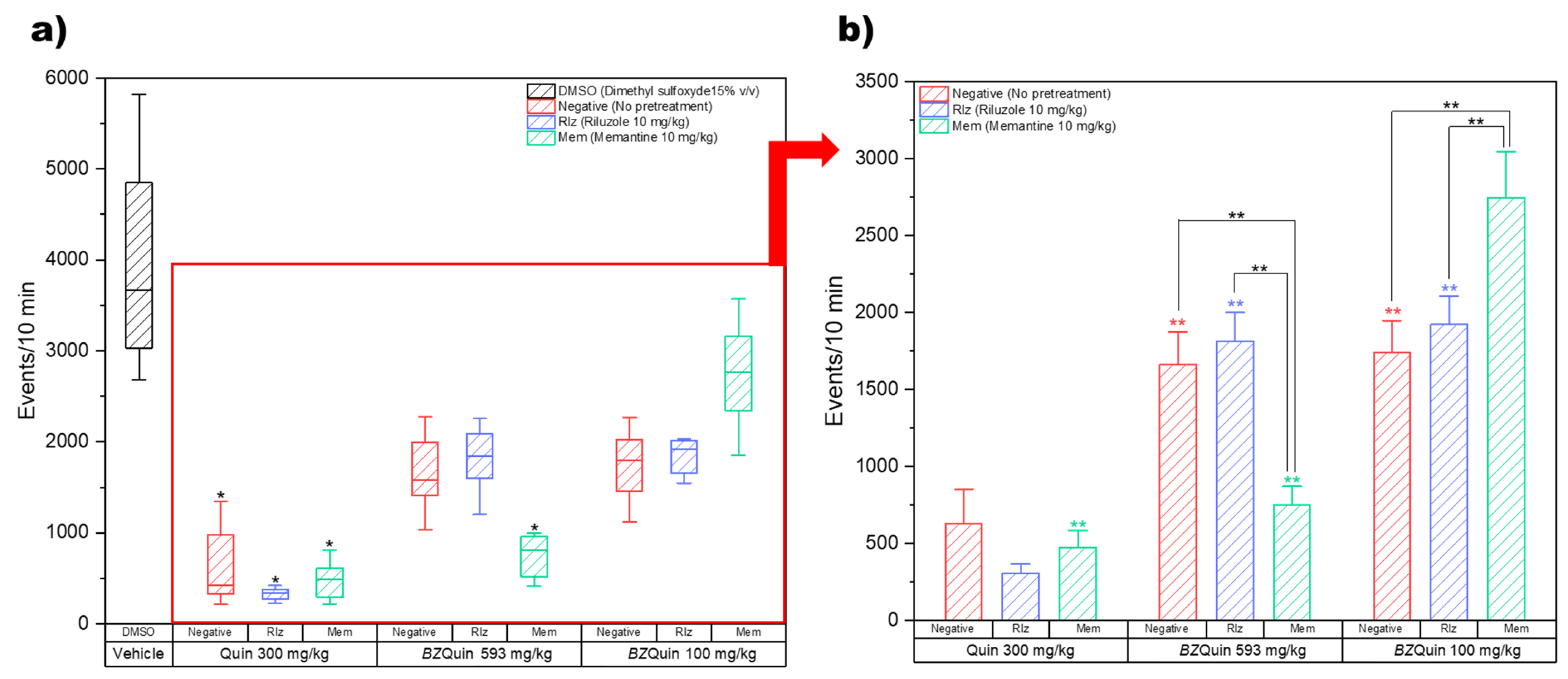 Inorganics 11 00094 g008