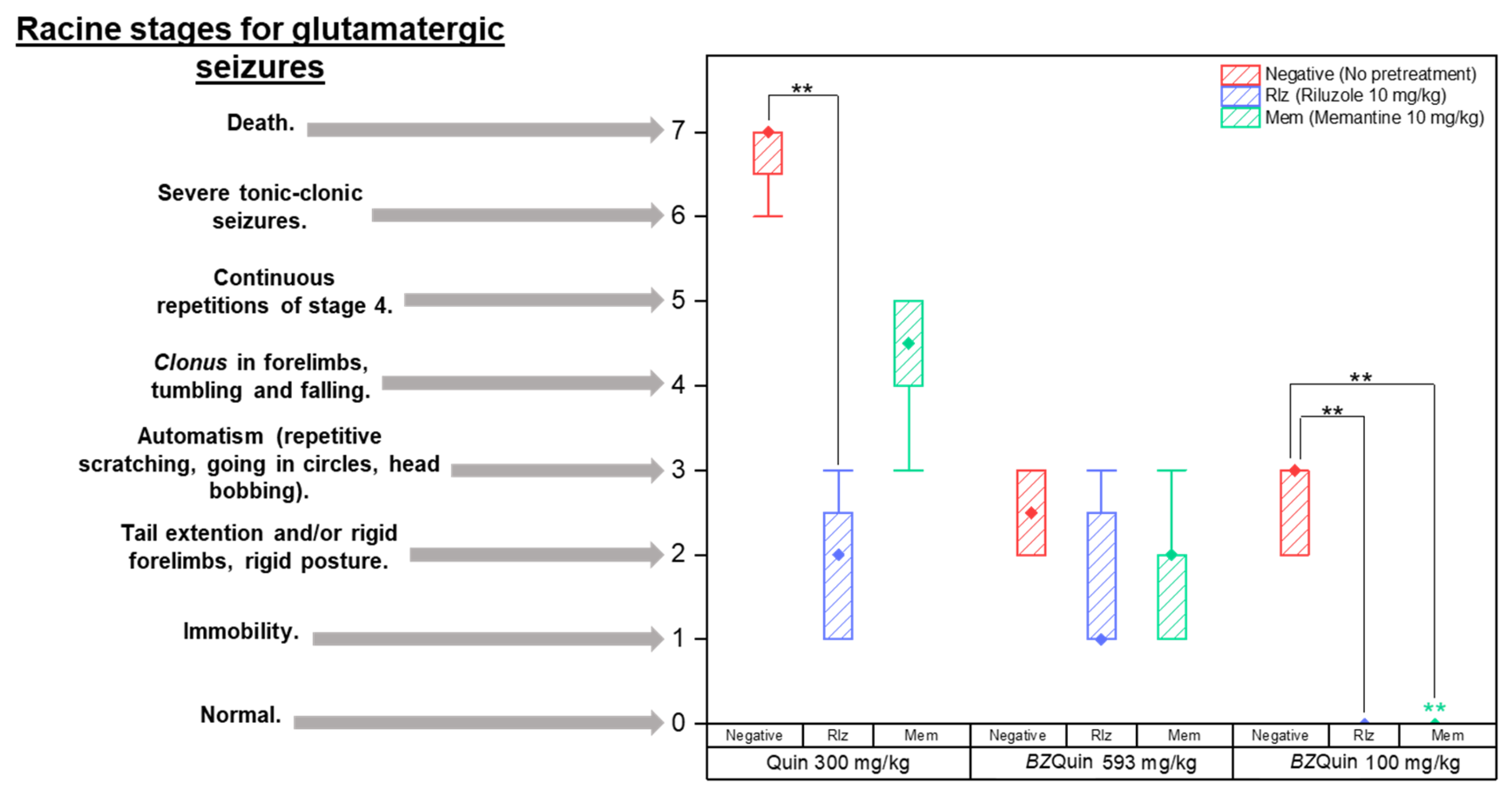 Inorganics 11 00094 g009