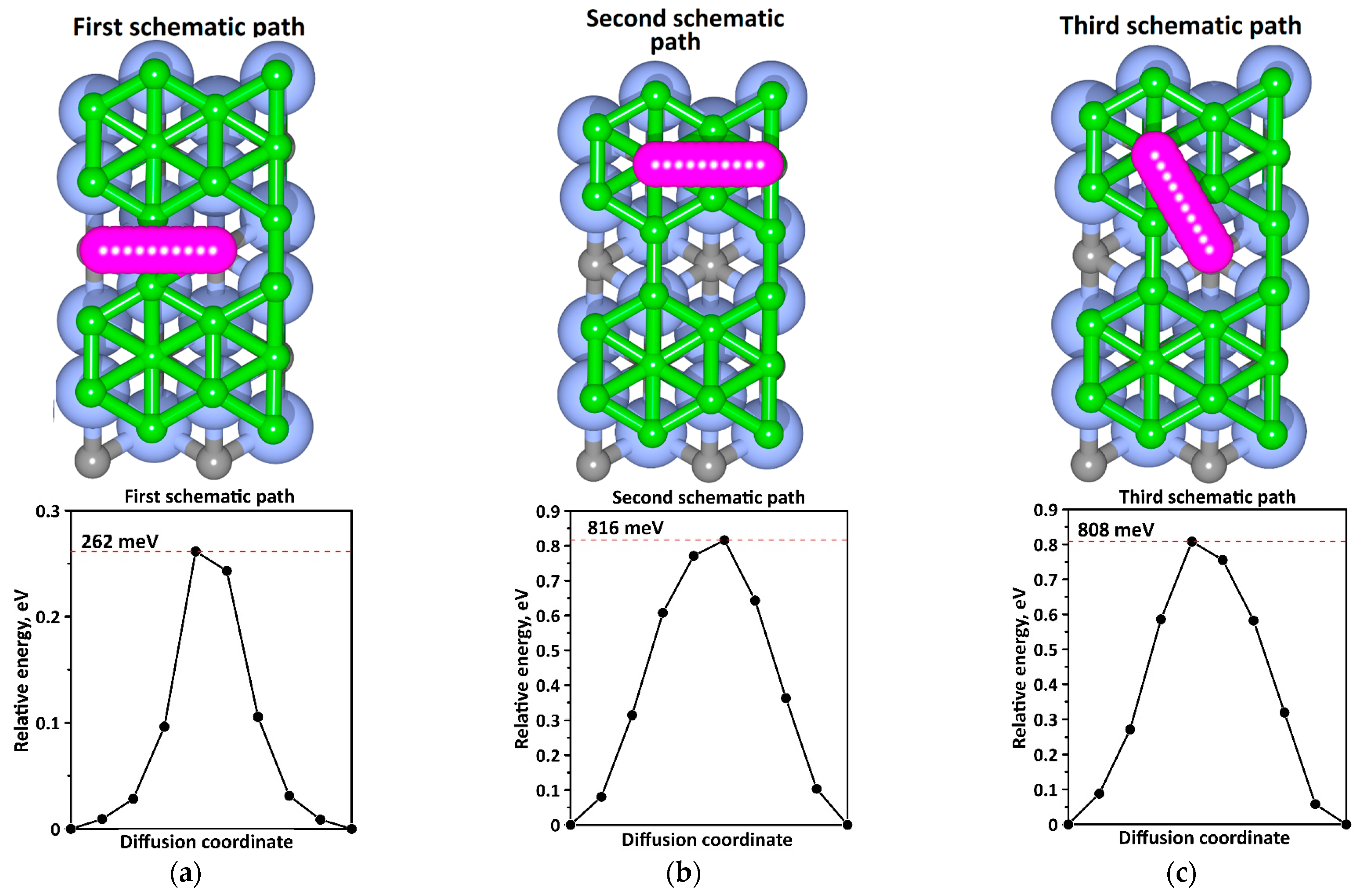 Inorganics 11 00095 g006