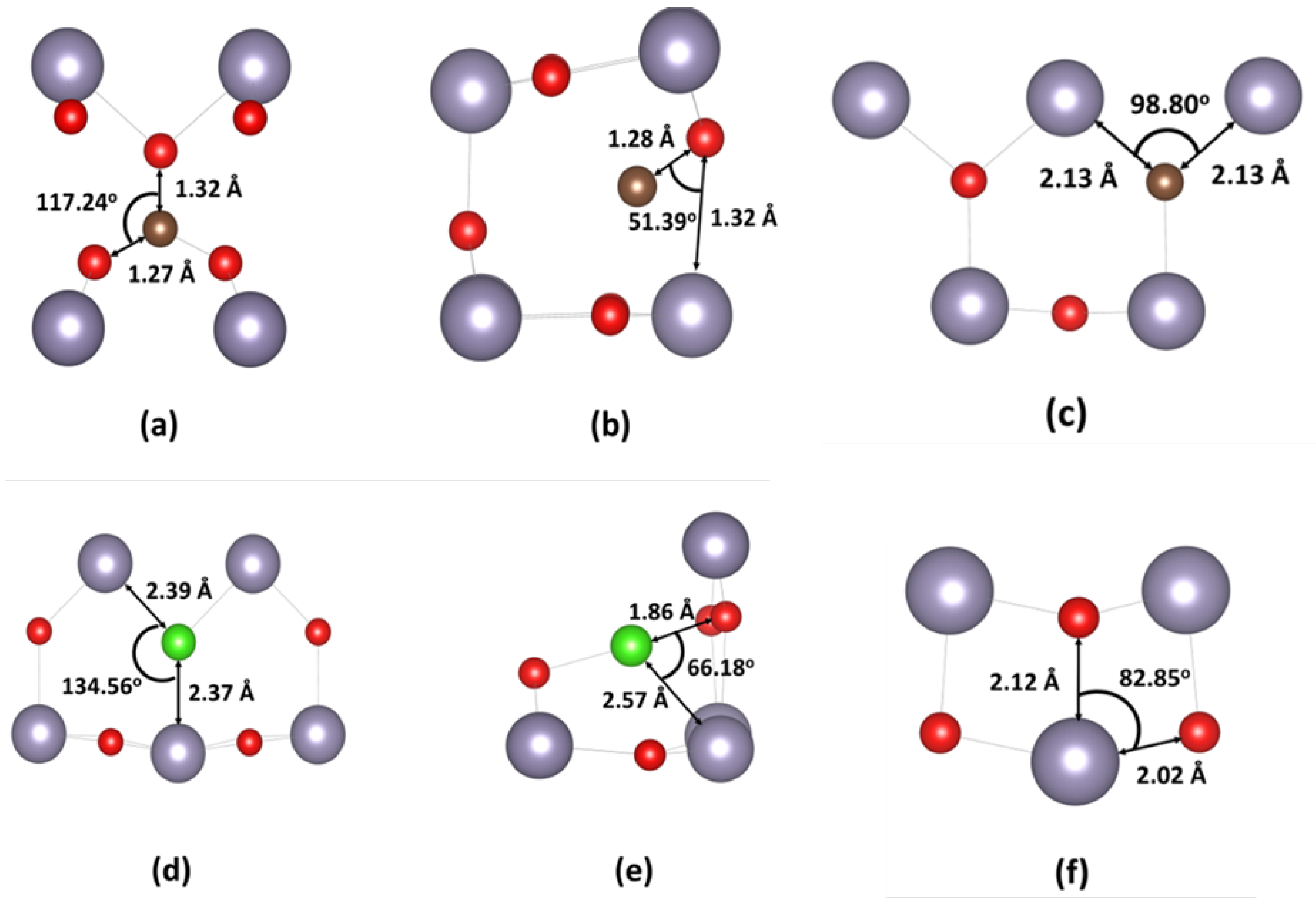 Inorganics 11 00096 g001 Inorganics 11 00096 g001