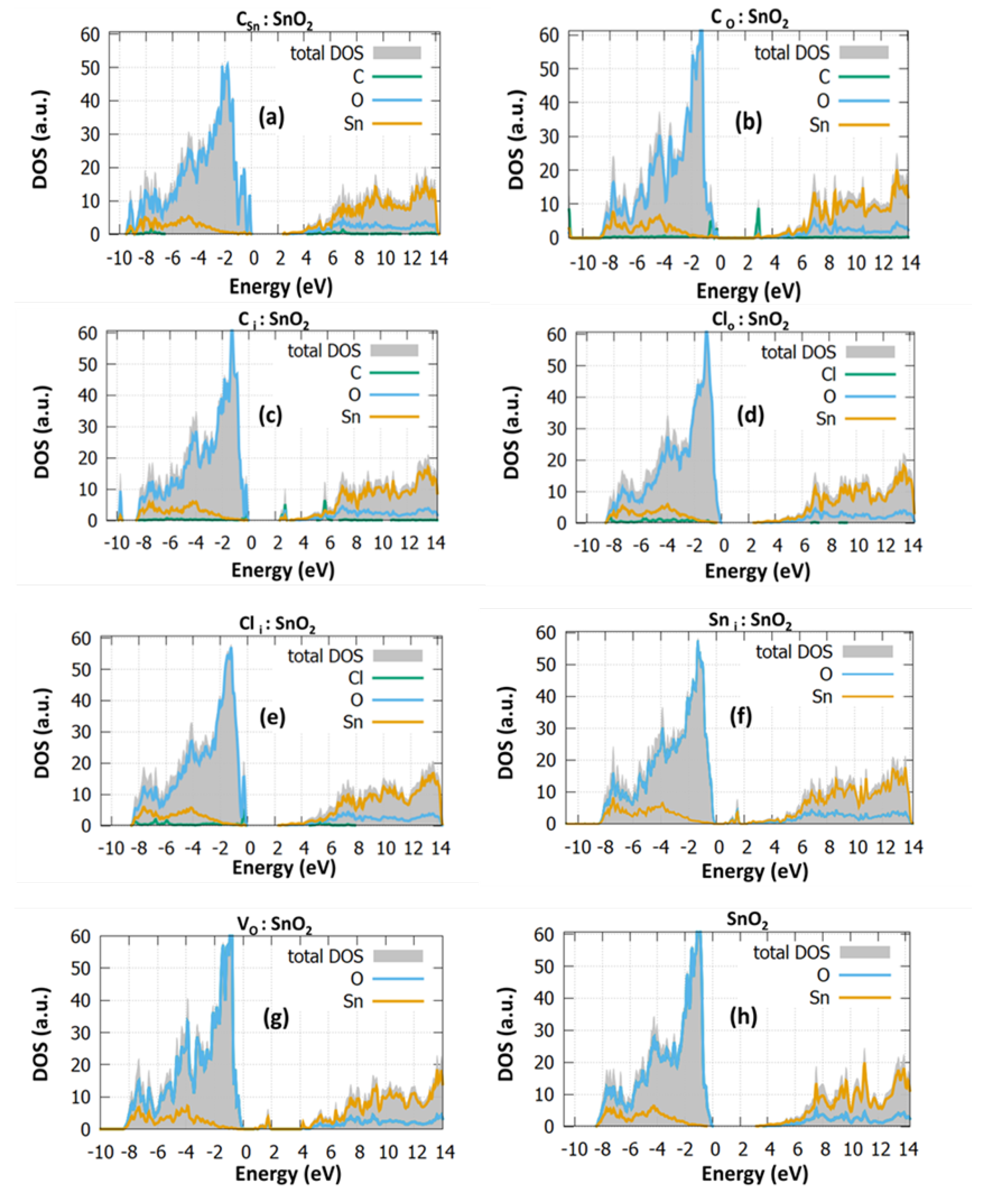 Inorganics 11 00096 g002 Inorganics 11 00096 g002