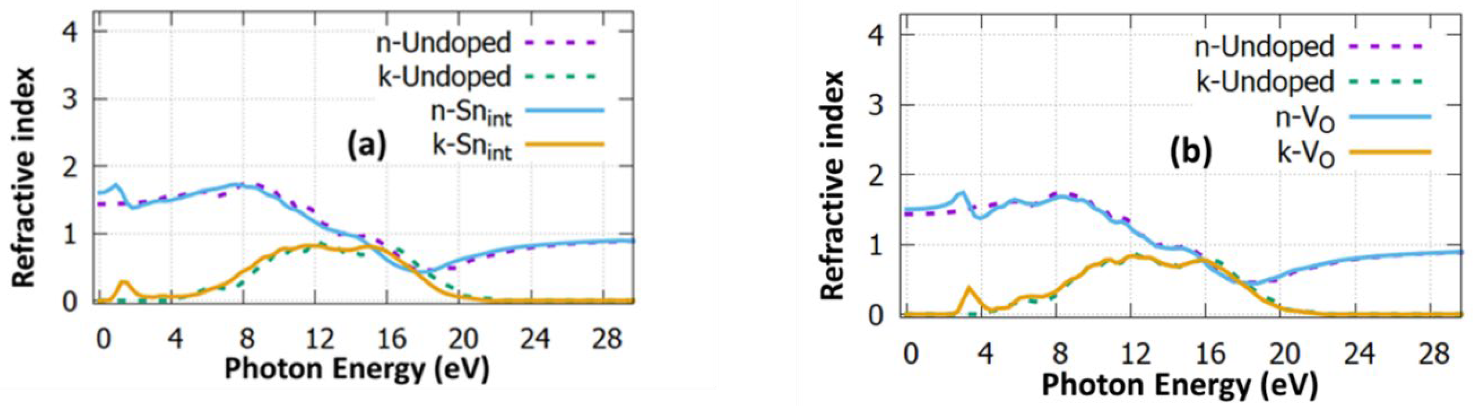 Inorganics 11 00096 g005 Inorganics 11 00096 g005