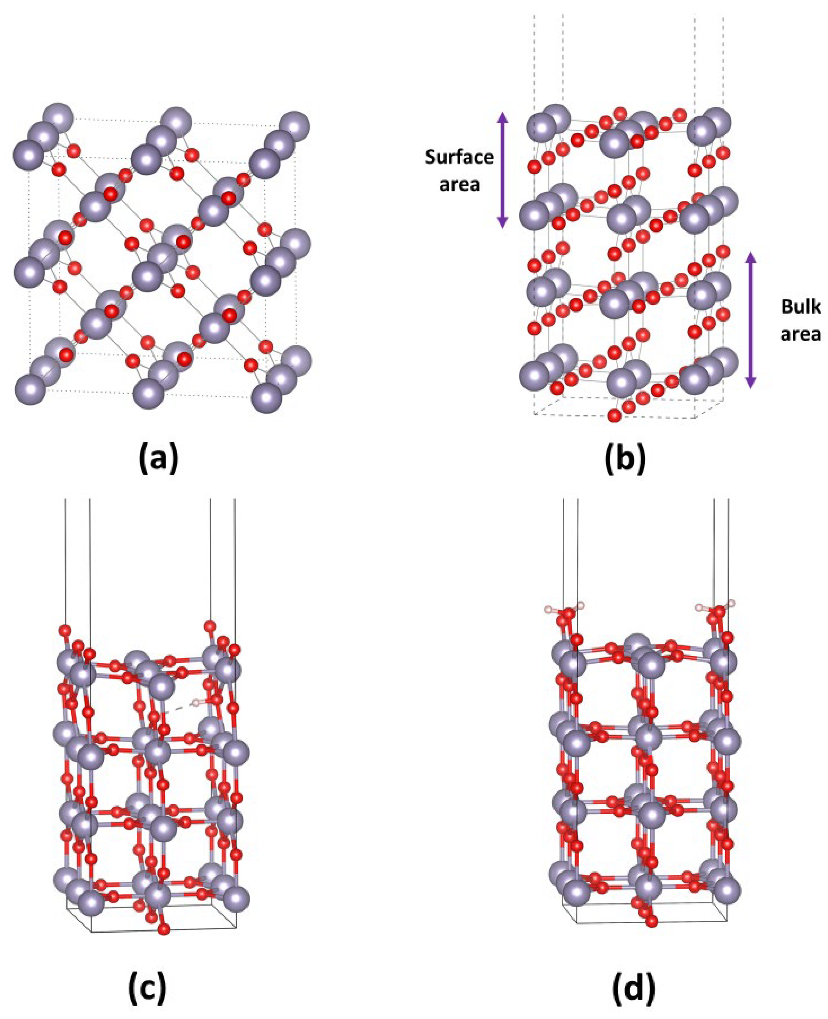 Inorganics 11 00096 g006 Inorganics 11 00096 g006