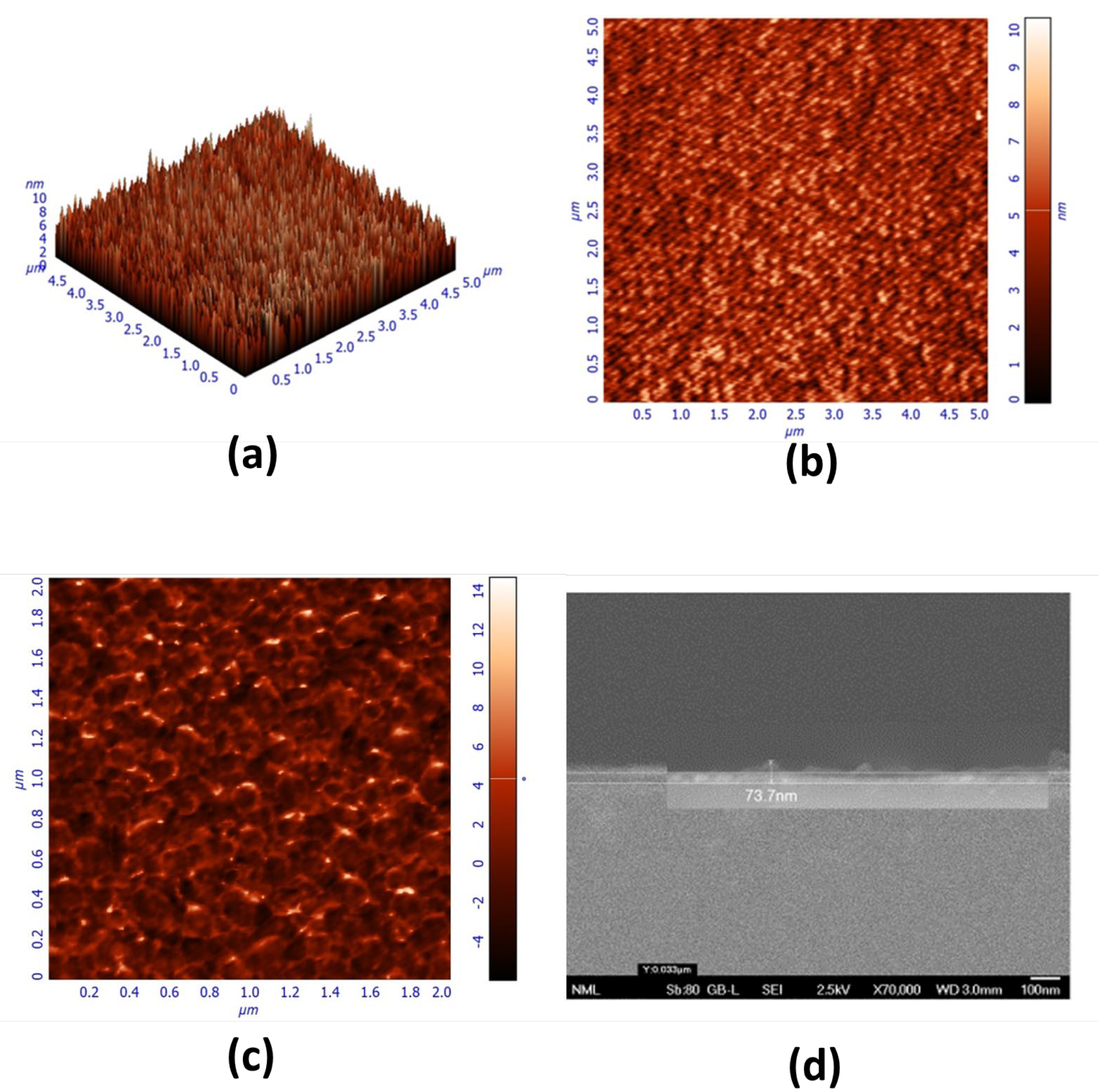 Inorganics 11 00096 g009 Inorganics 11 00096 g009