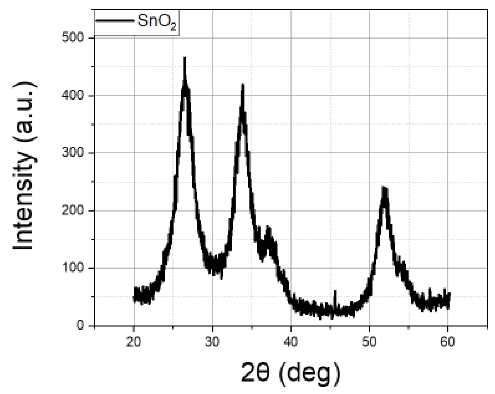 Inorganics 11 00096 g010 Inorganics 11 00096 g010