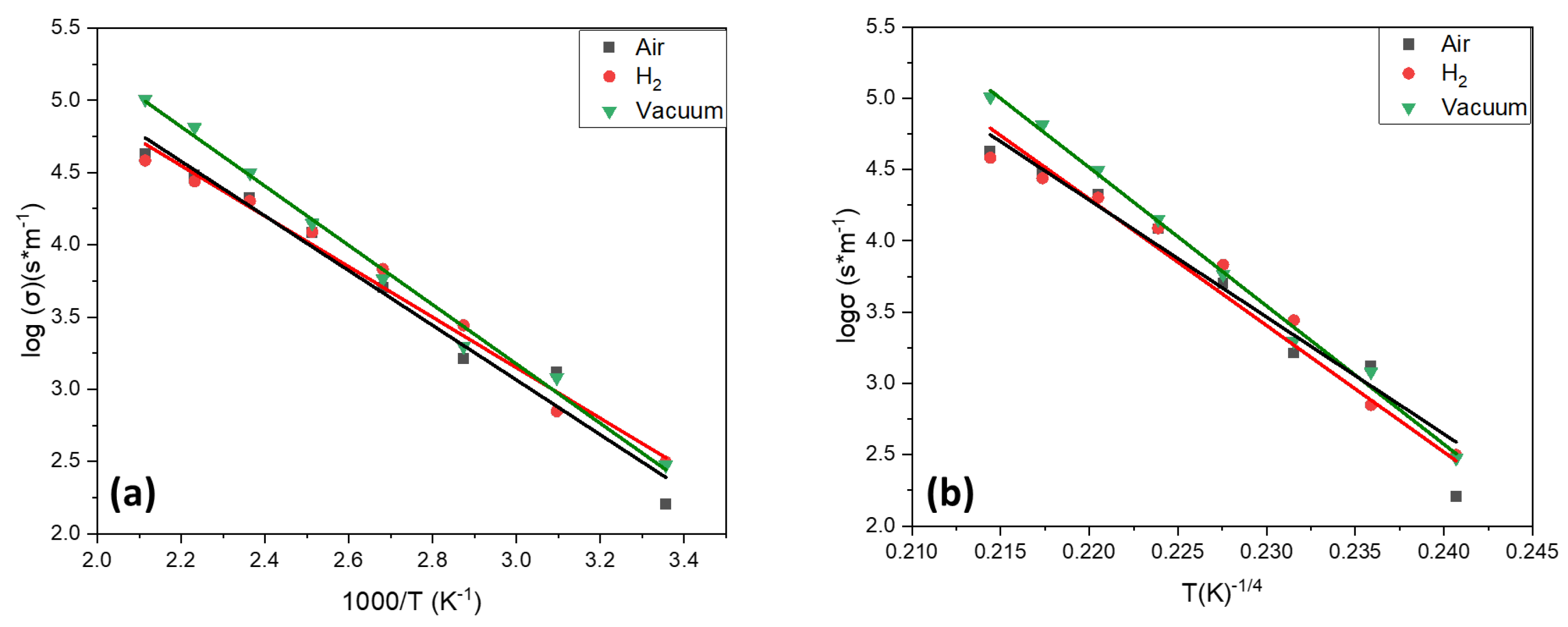 Inorganics 11 00096 g013 Inorganics 11 00096 g013