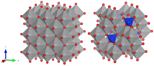 Inorganics 11 00097 g005 Inorganics 11 00097 g005