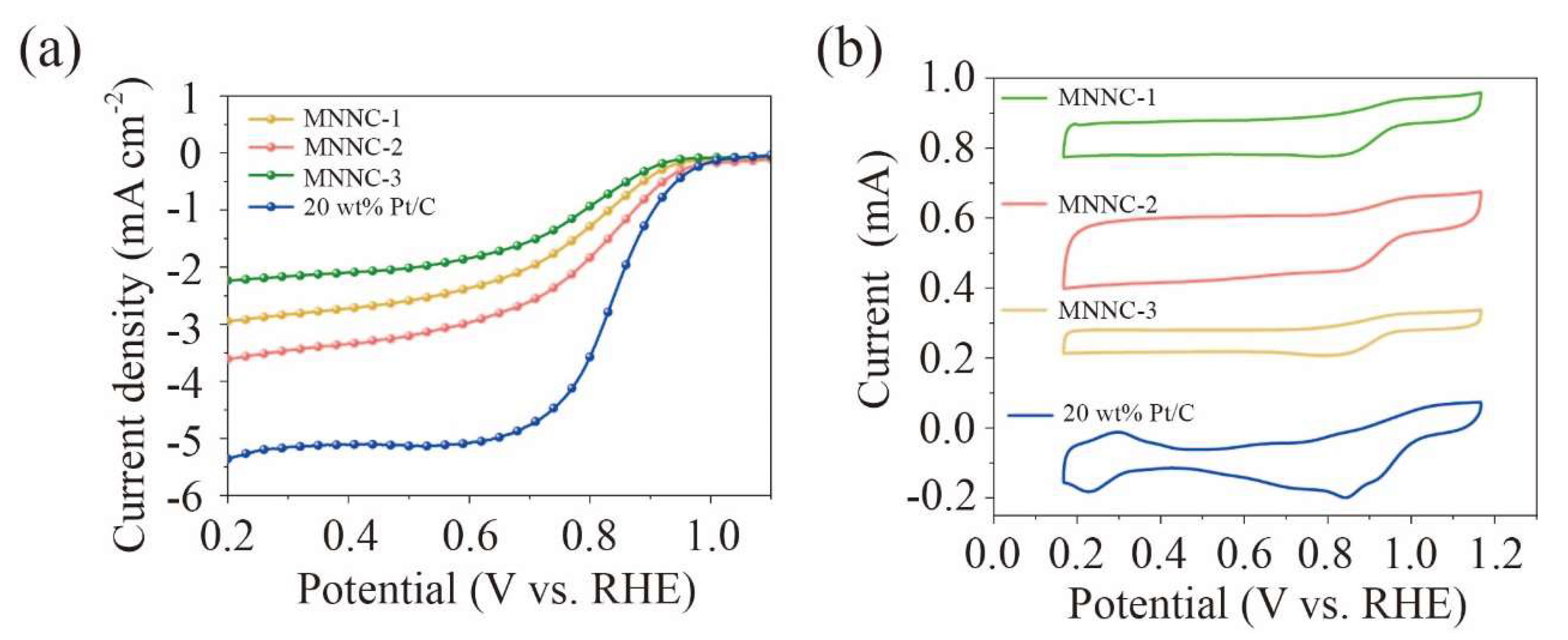Inorganics 11 00101 g006