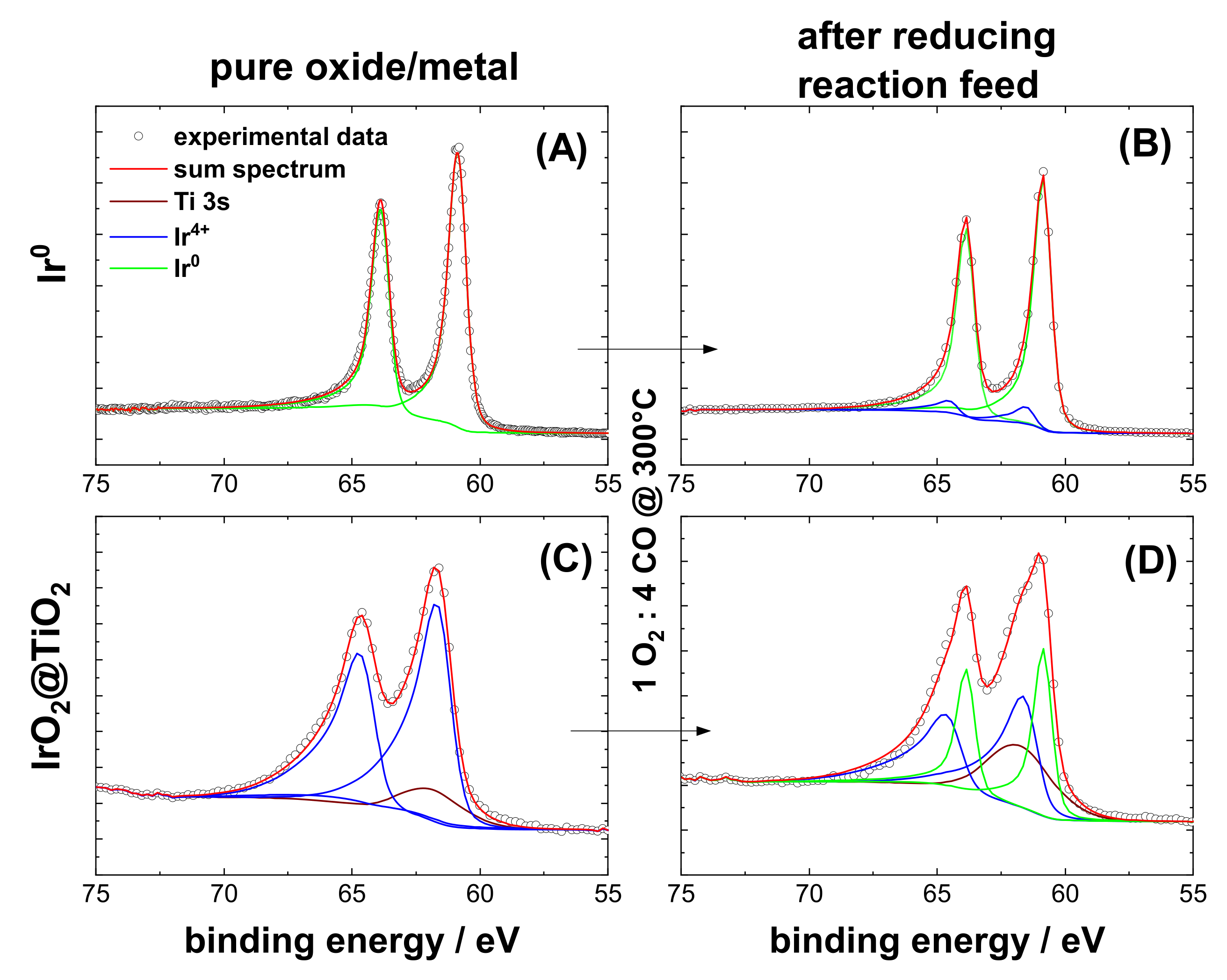 Inorganics 11 00102 g002 Inorganics 11 00102 g002
