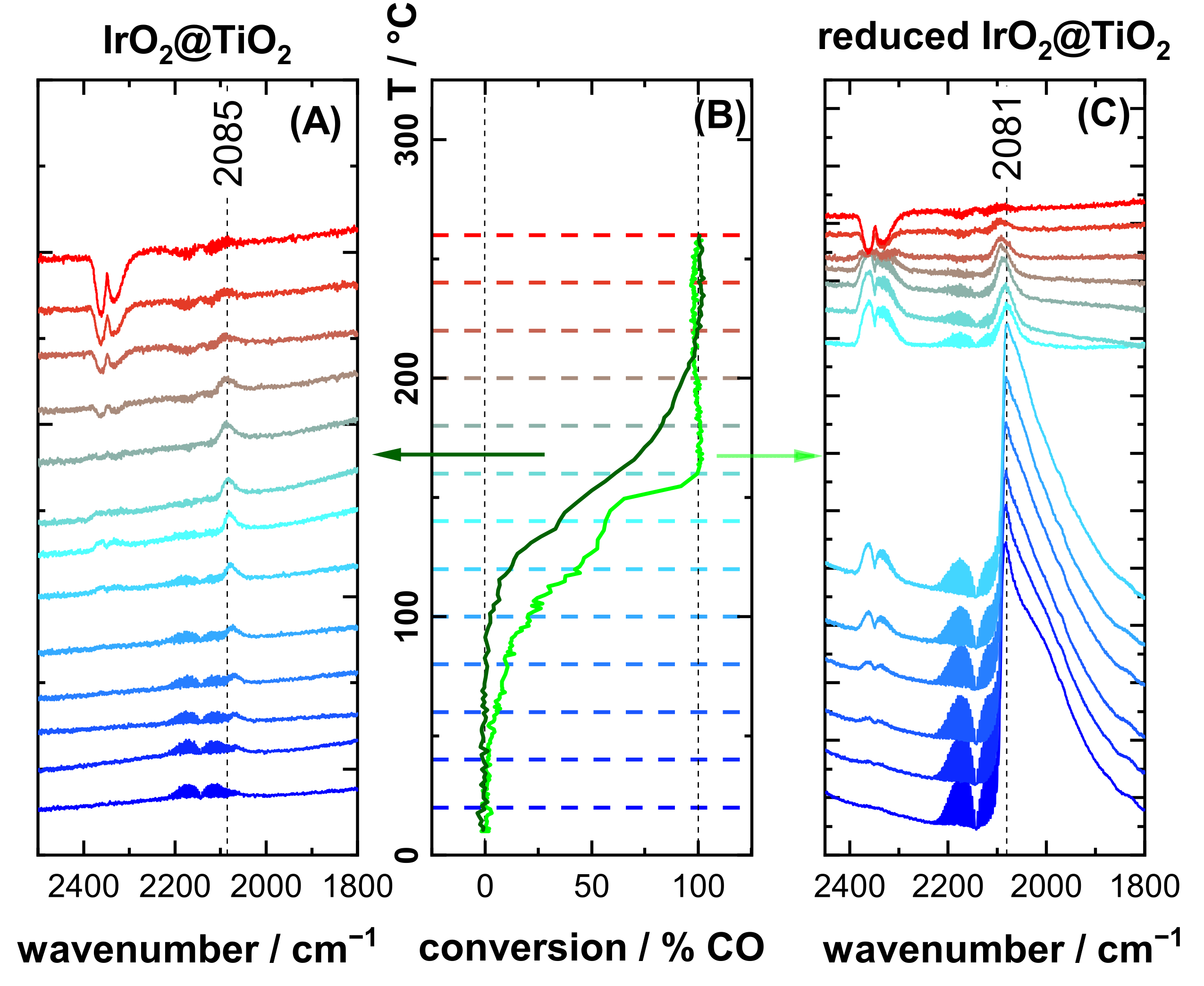 Inorganics 11 00102 g004 Inorganics 11 00102 g004