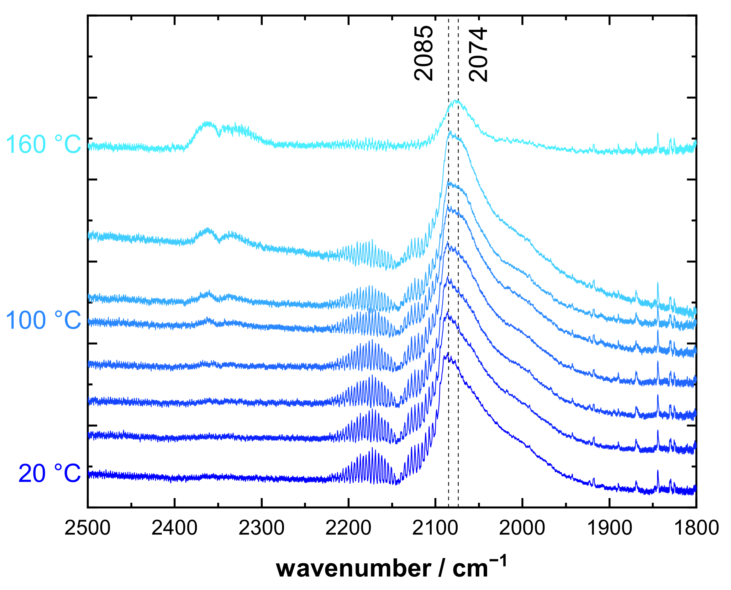 Inorganics 11 00102 g005 Inorganics 11 00102 g005