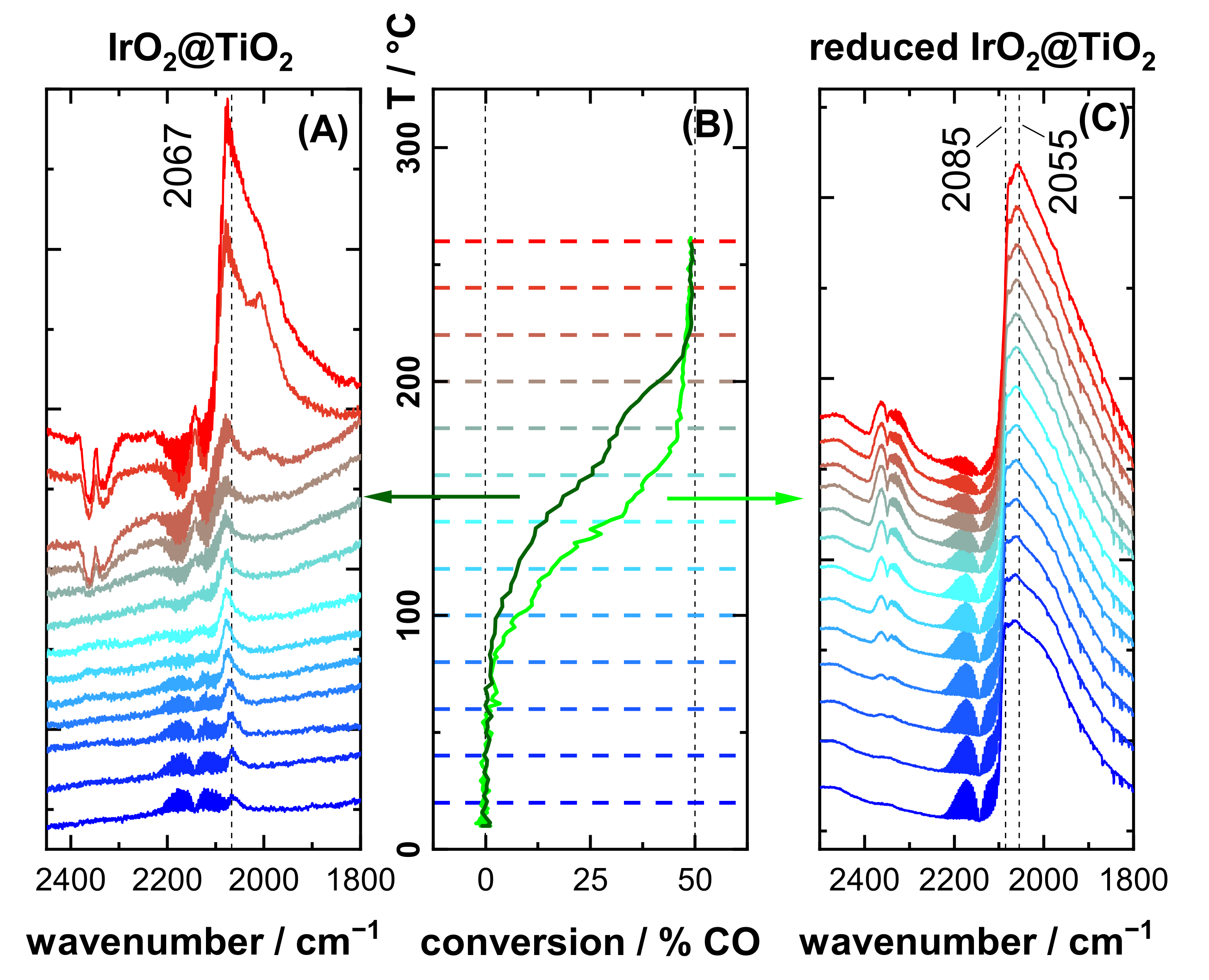 Inorganics 11 00102 g006 Inorganics 11 00102 g006