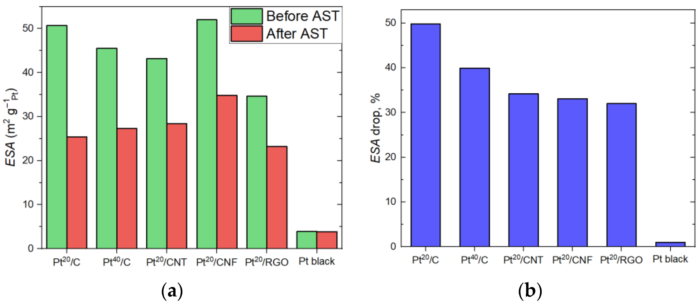 Inorganics 11 00103 g002 Inorganics 11 00103 g002