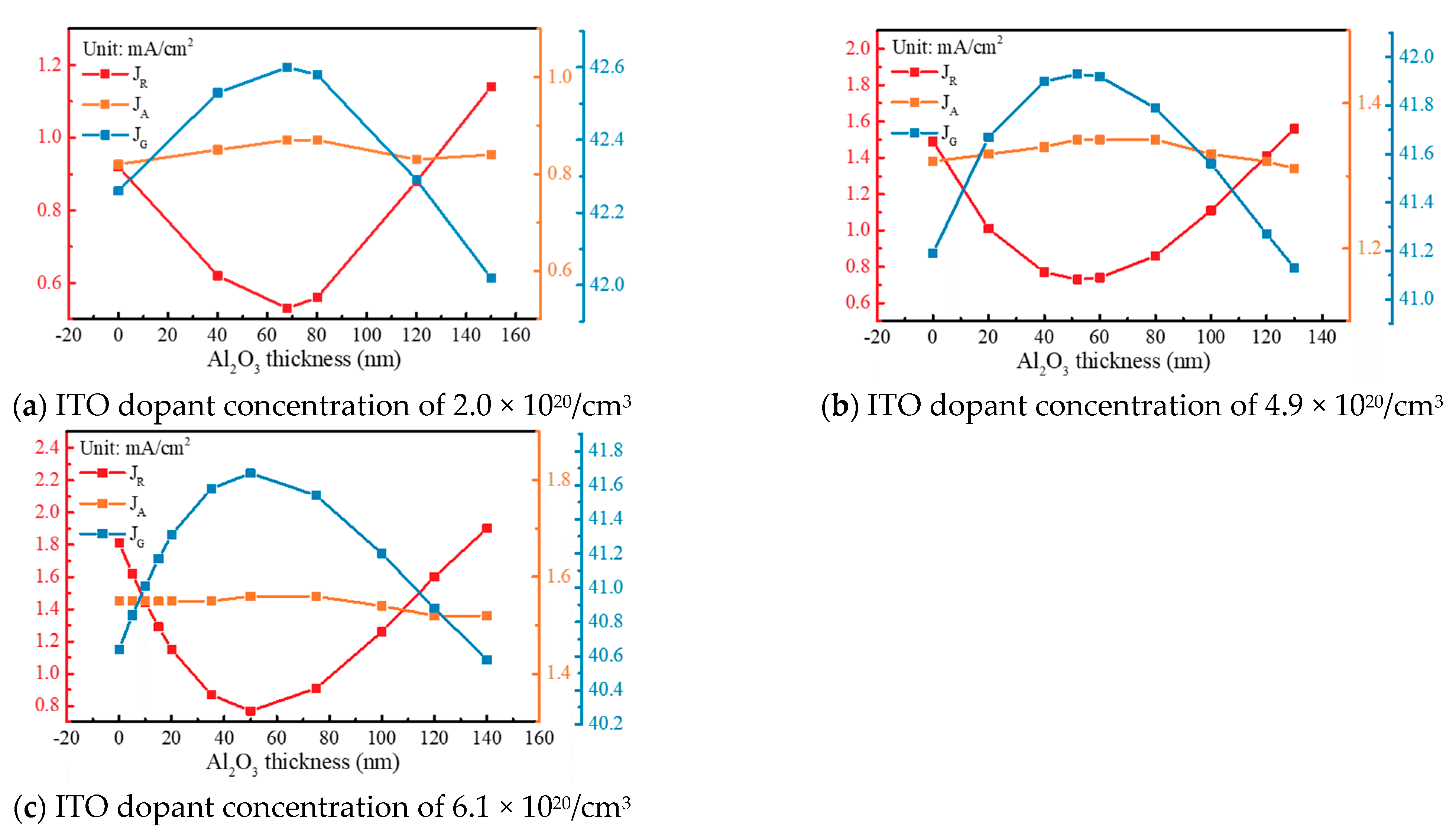 Inorganics 11 00106 g003