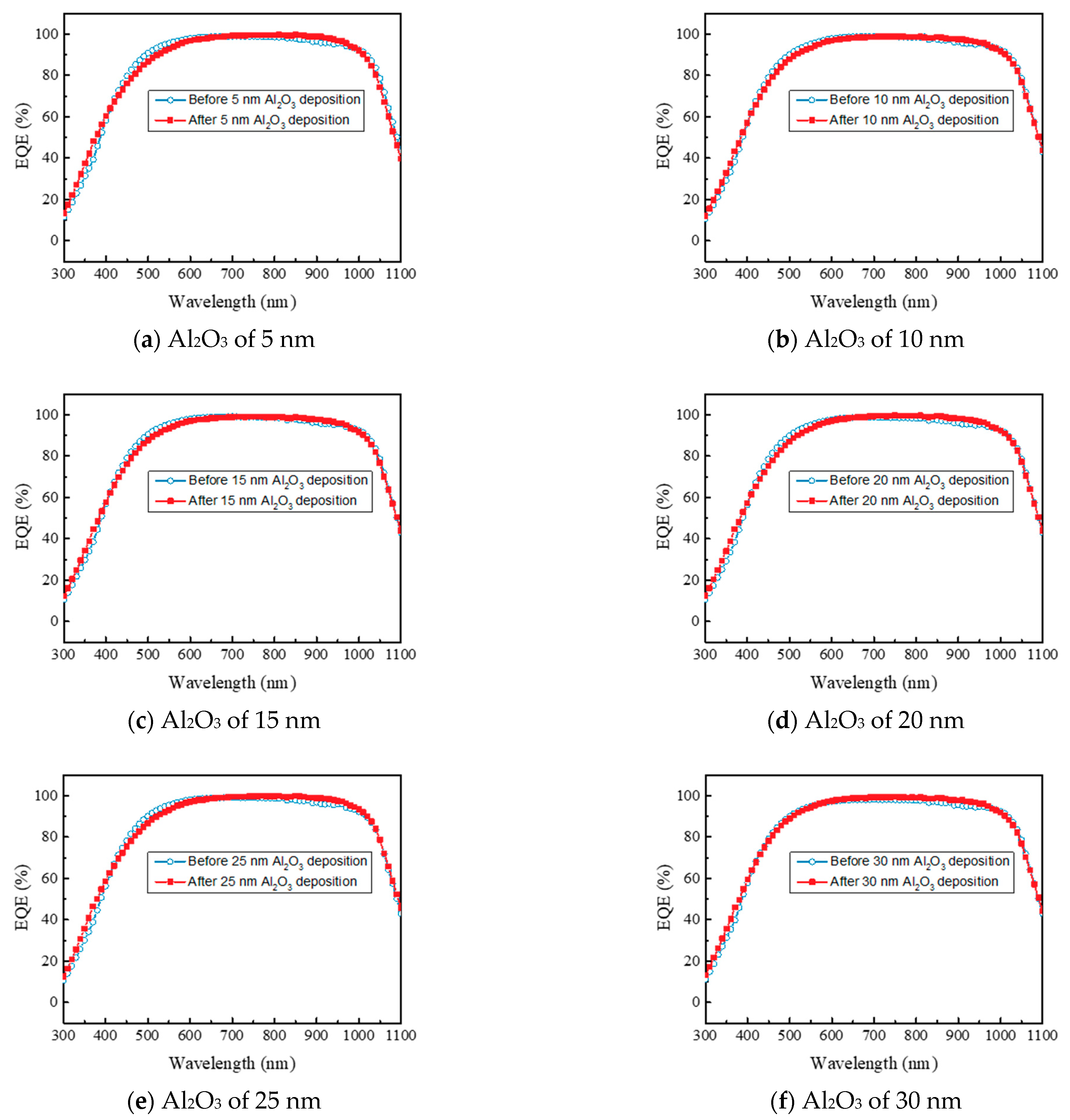 Inorganics 11 00106 g006