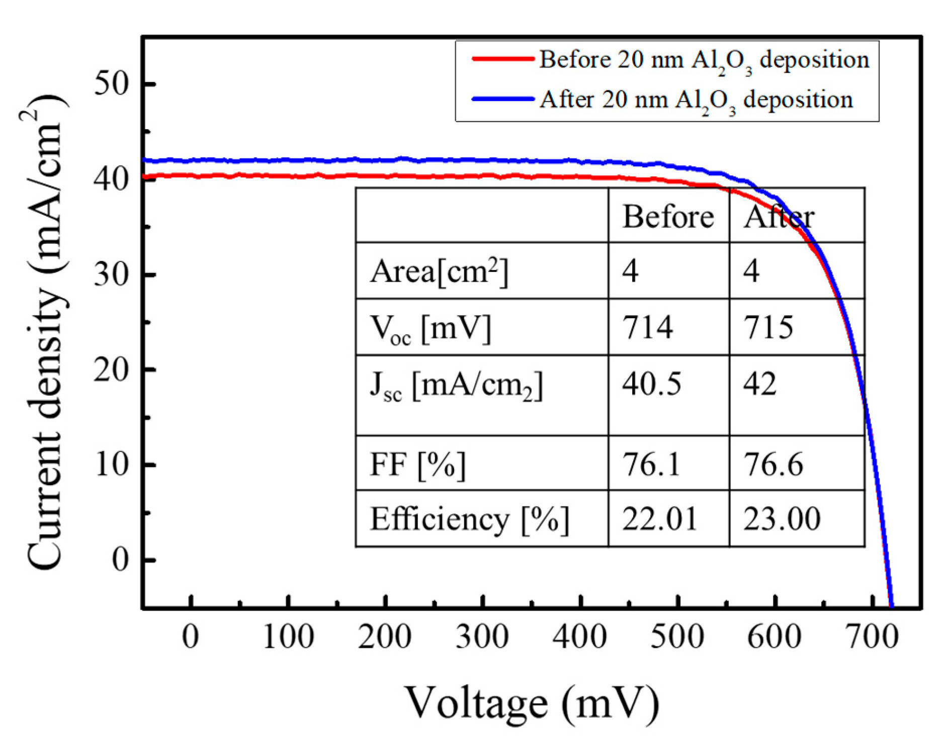 Inorganics 11 00106 g007