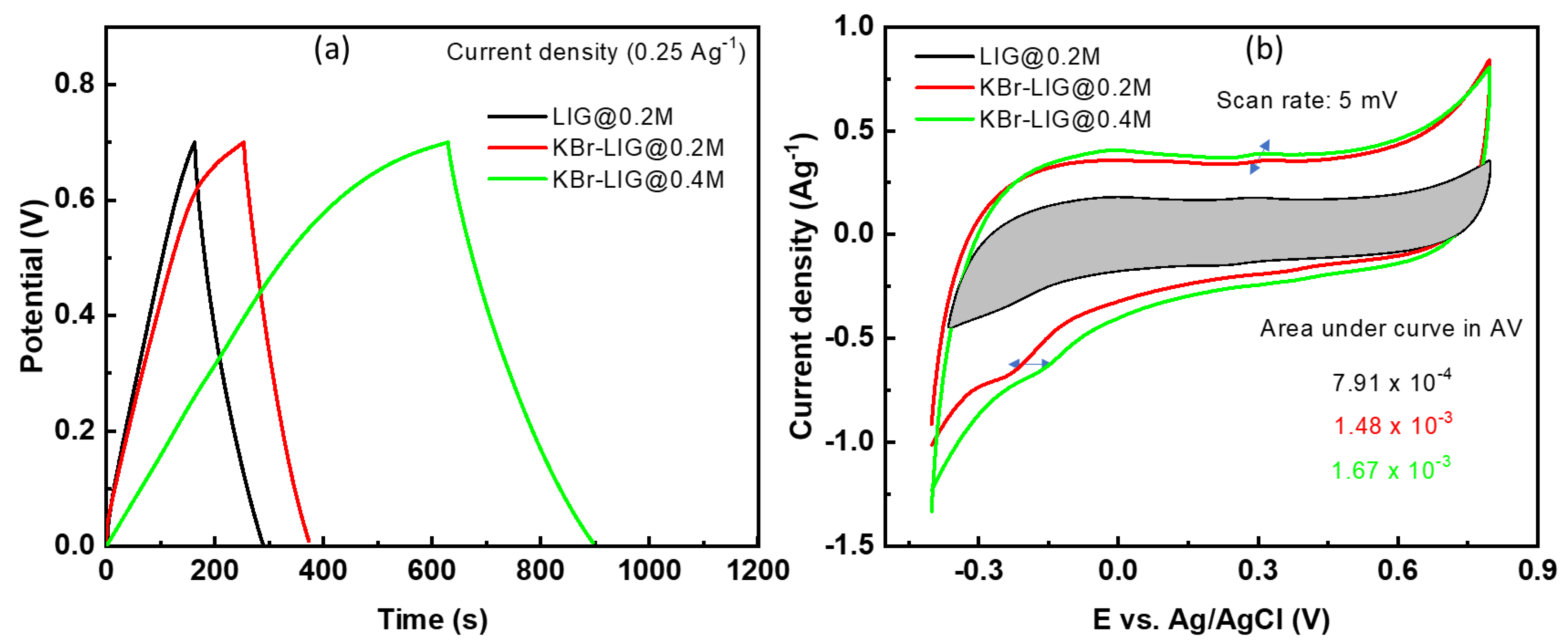 Inorganics 11 00109 g006