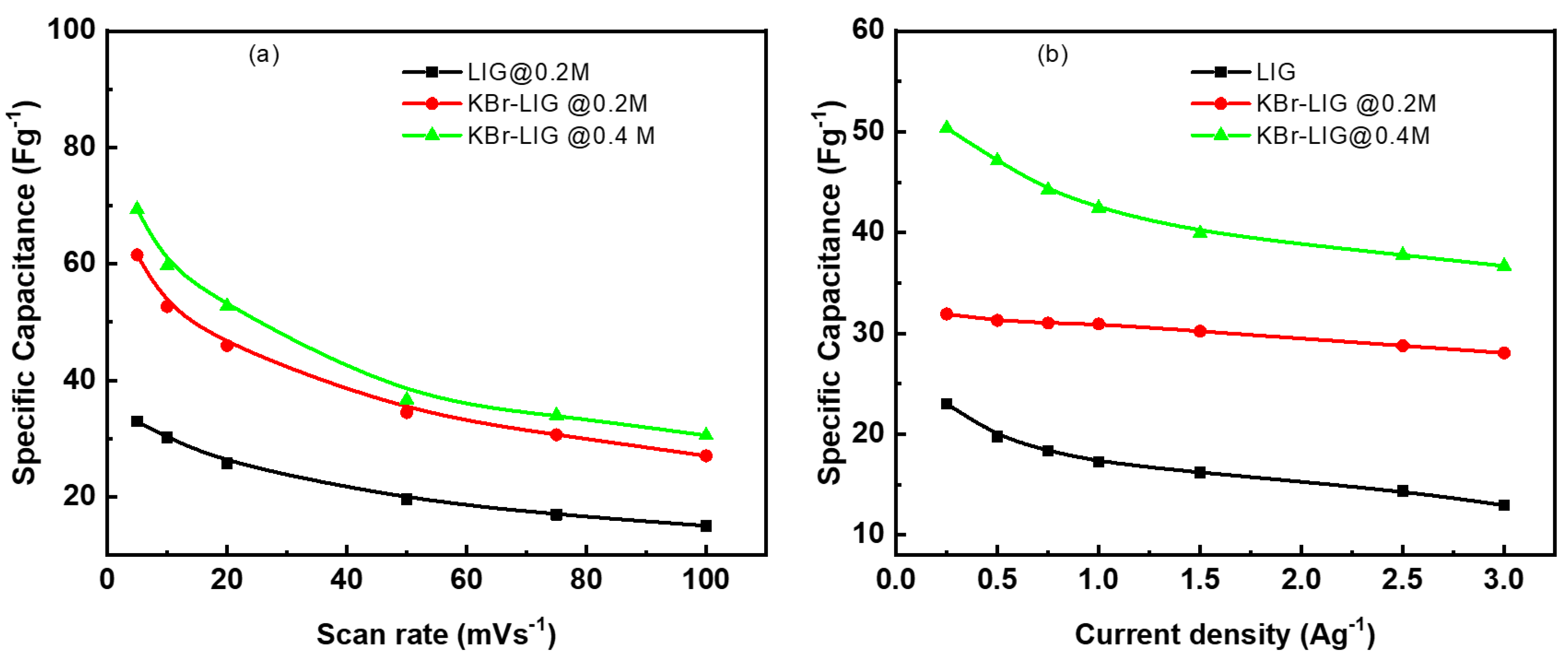 Inorganics 11 00109 g007