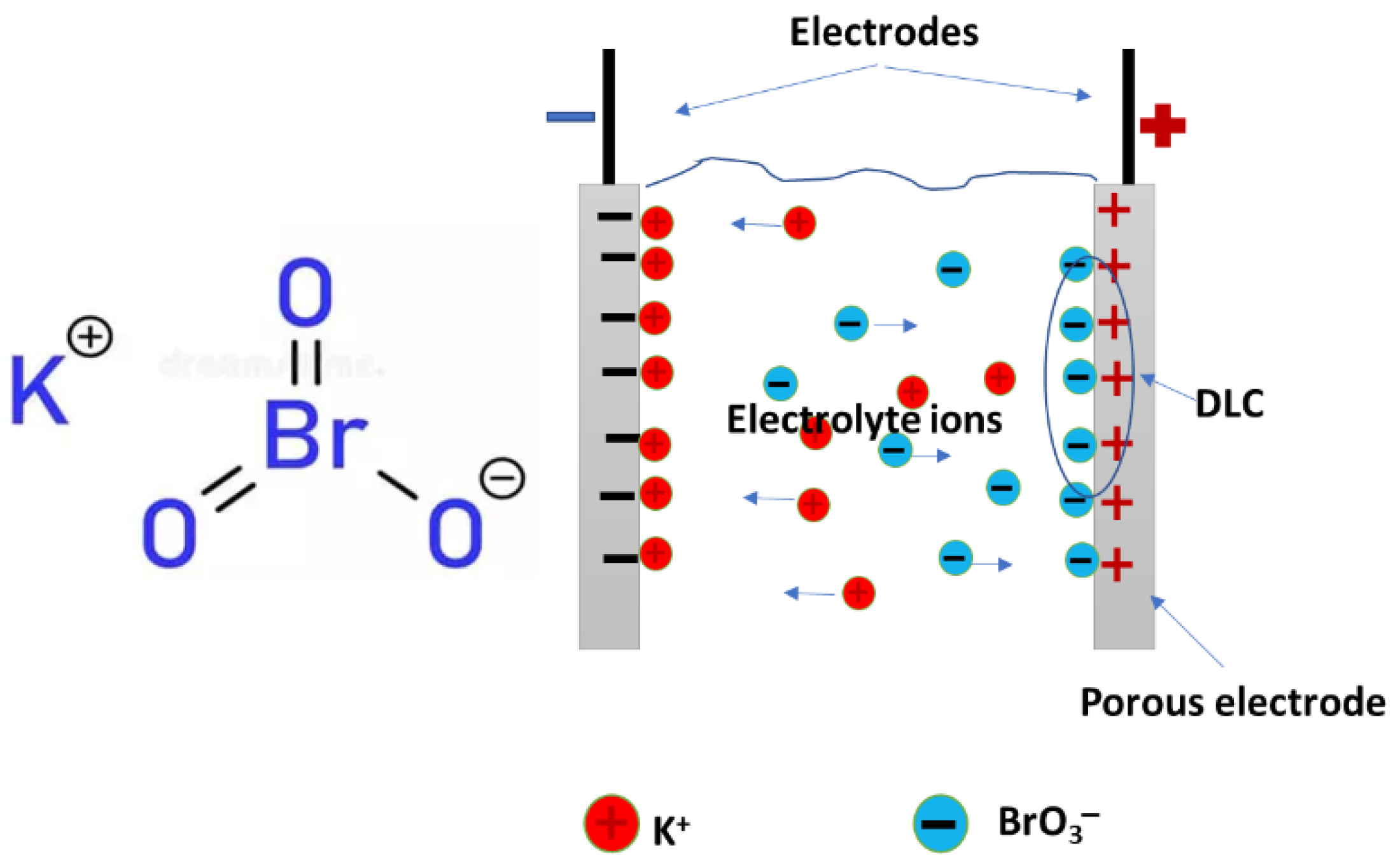 Inorganics 11 00109 g012
