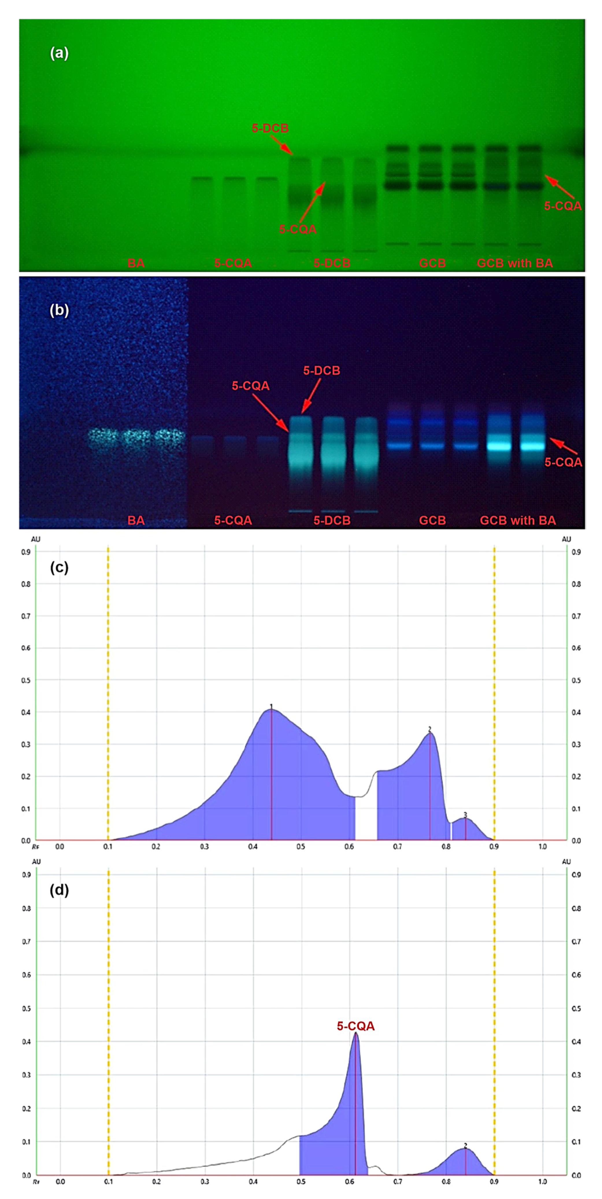 Inorganics 11 00112 g001