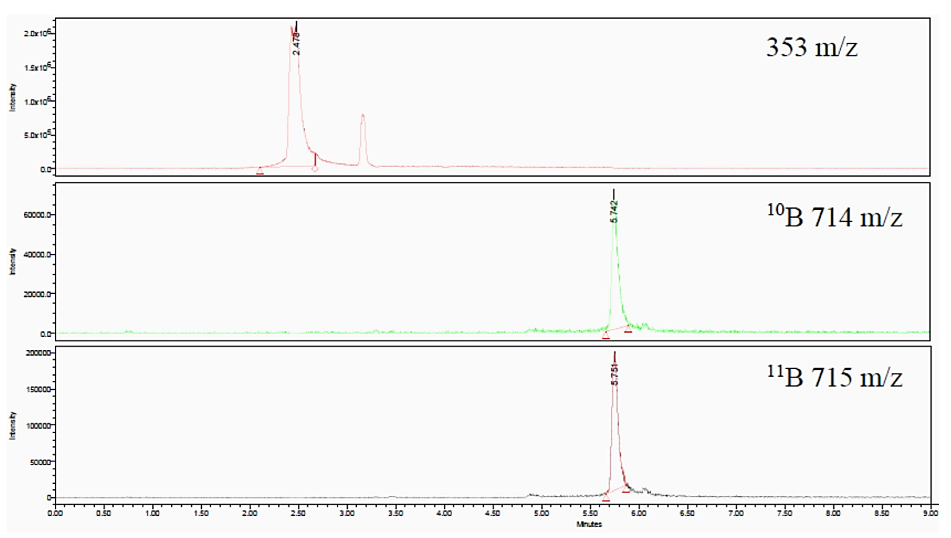 Inorganics 11 00112 g002