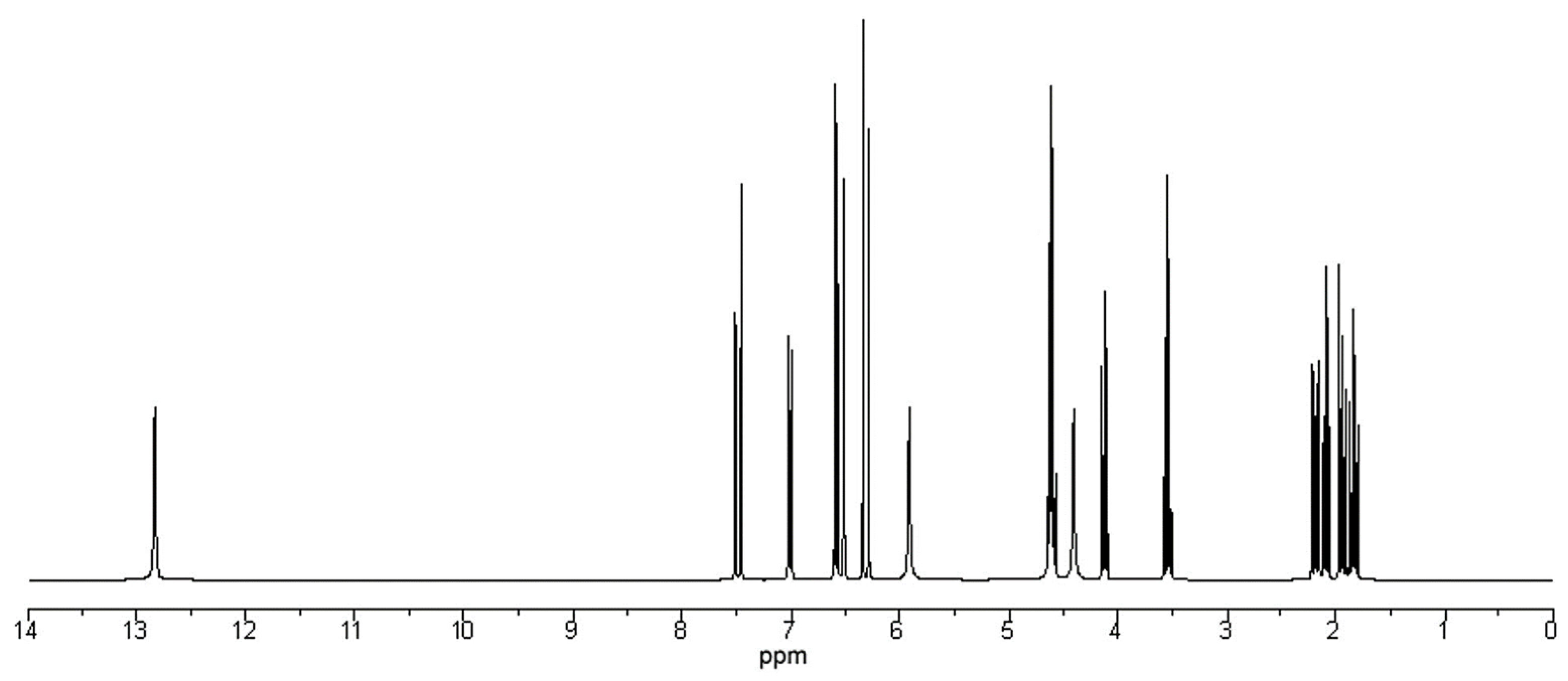 Inorganics 11 00112 g006
