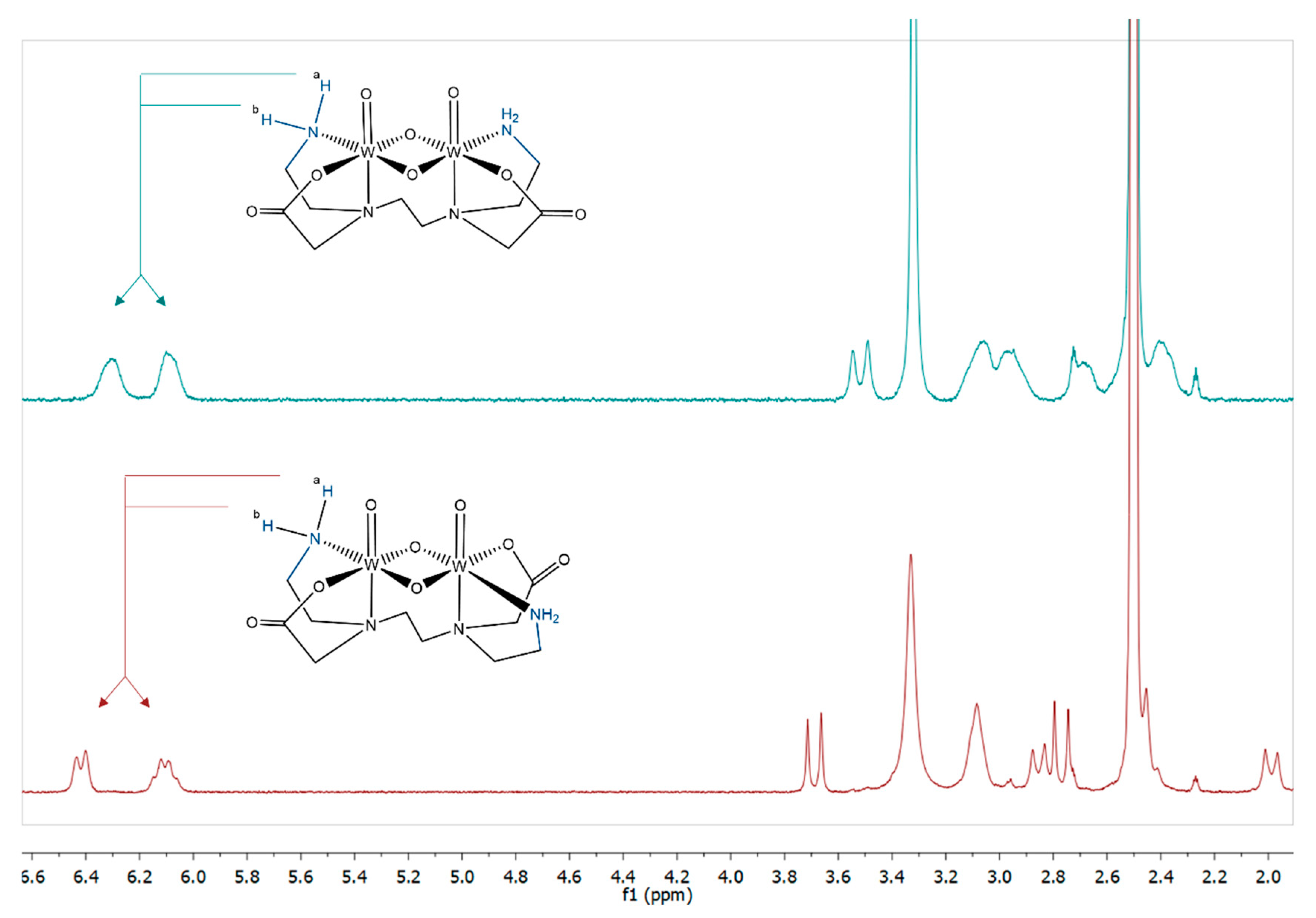 Inorganics 11 00114 g004