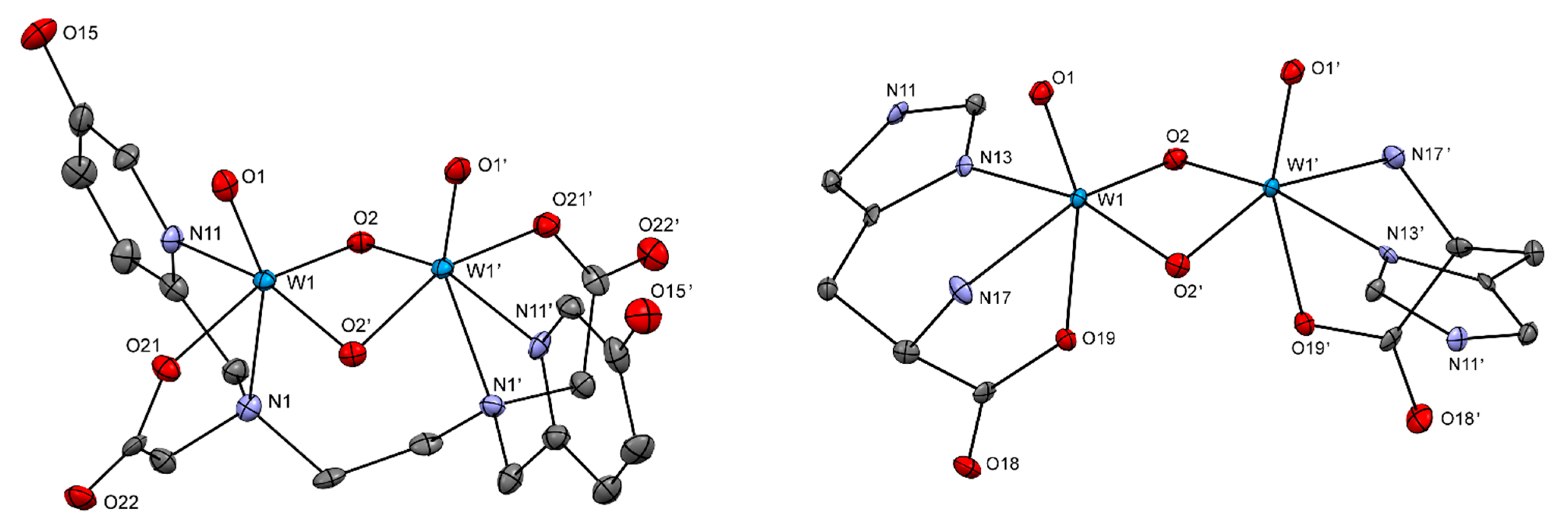 Inorganics 11 00114 g006
