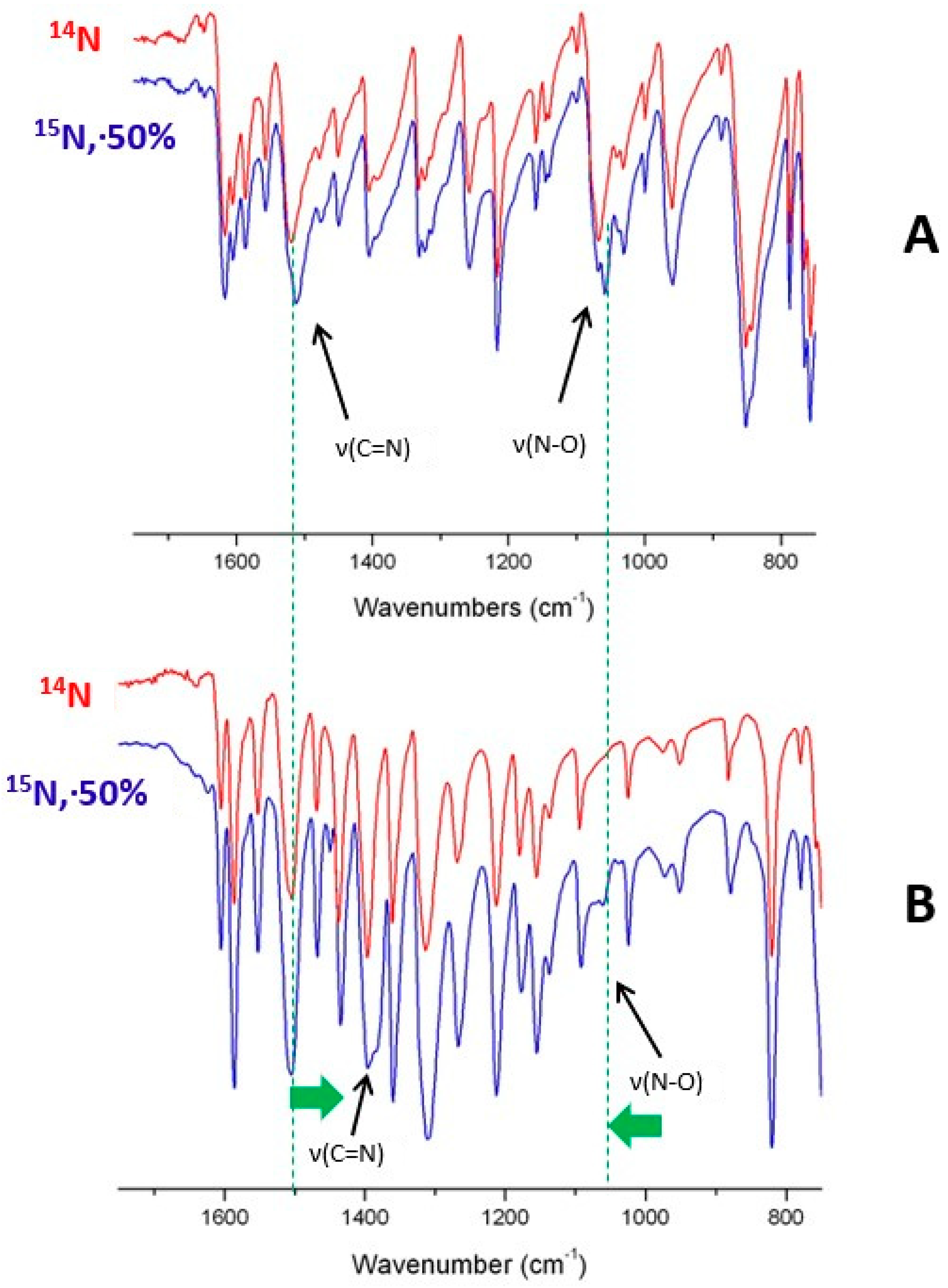 Inorganics 11 00116 g003 Inorganics 11 00116 g003