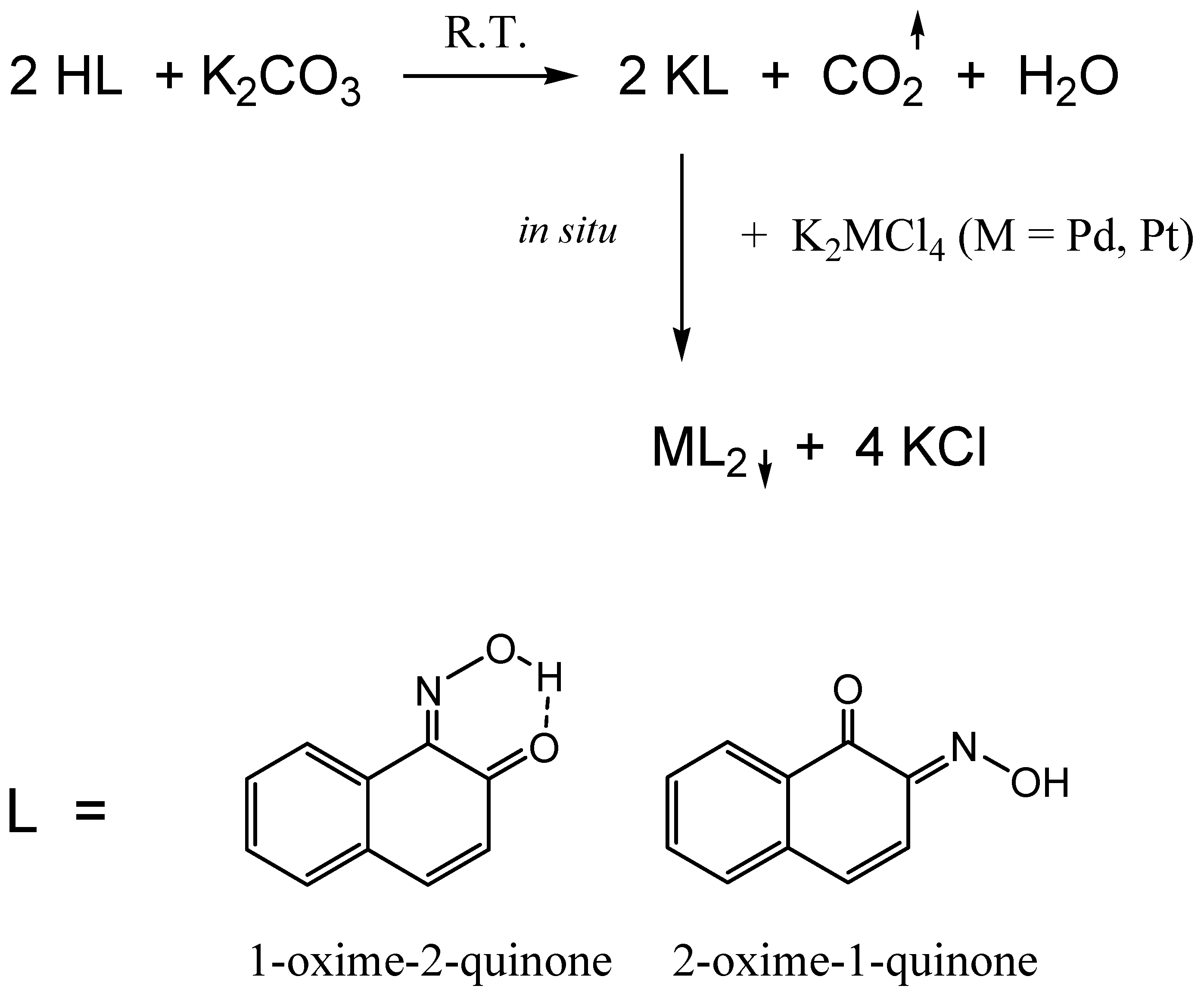 Inorganics 11 00116 sch003 Inorganics 11 00116 sch003