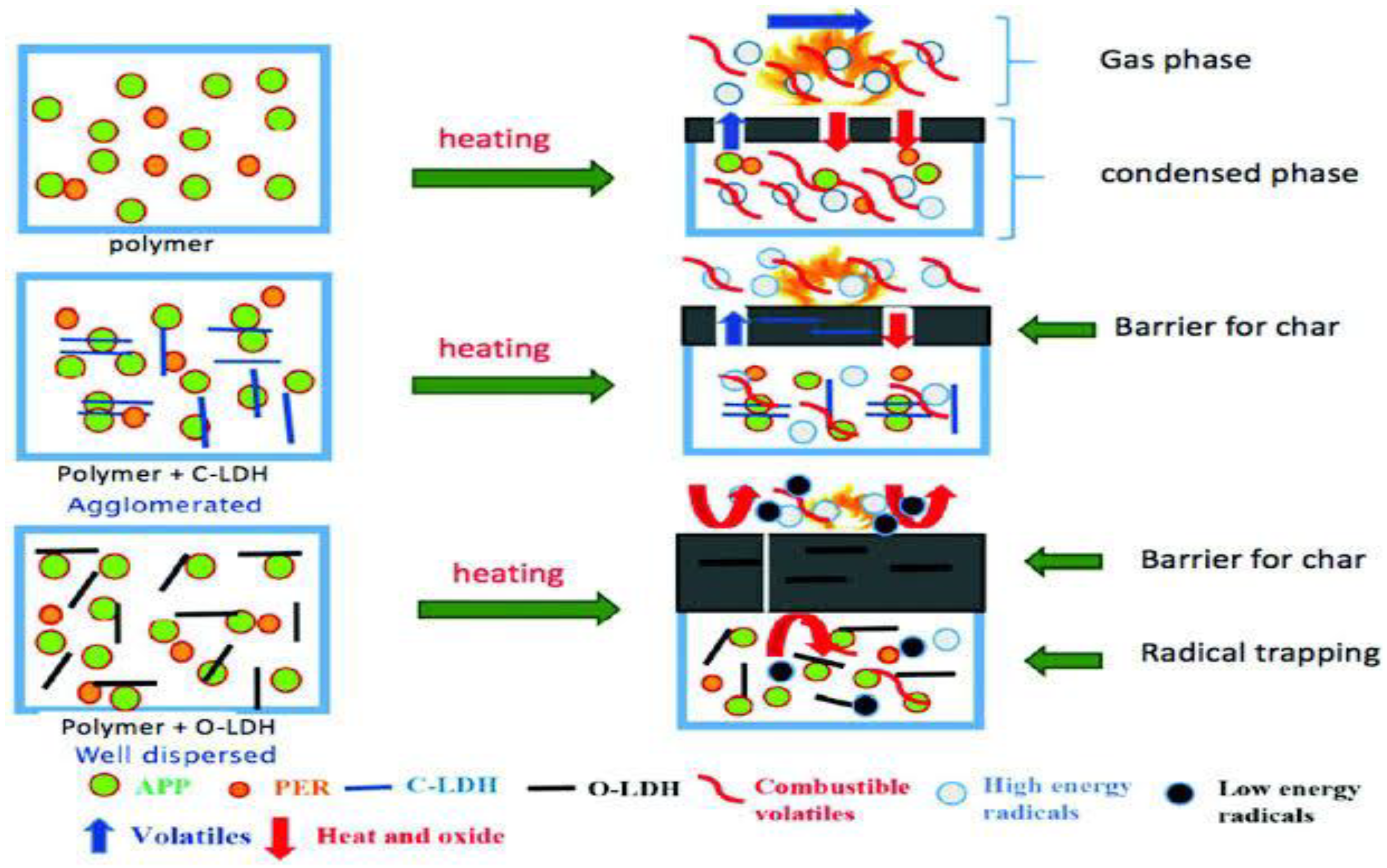 Inorganics 11 00121 g007
