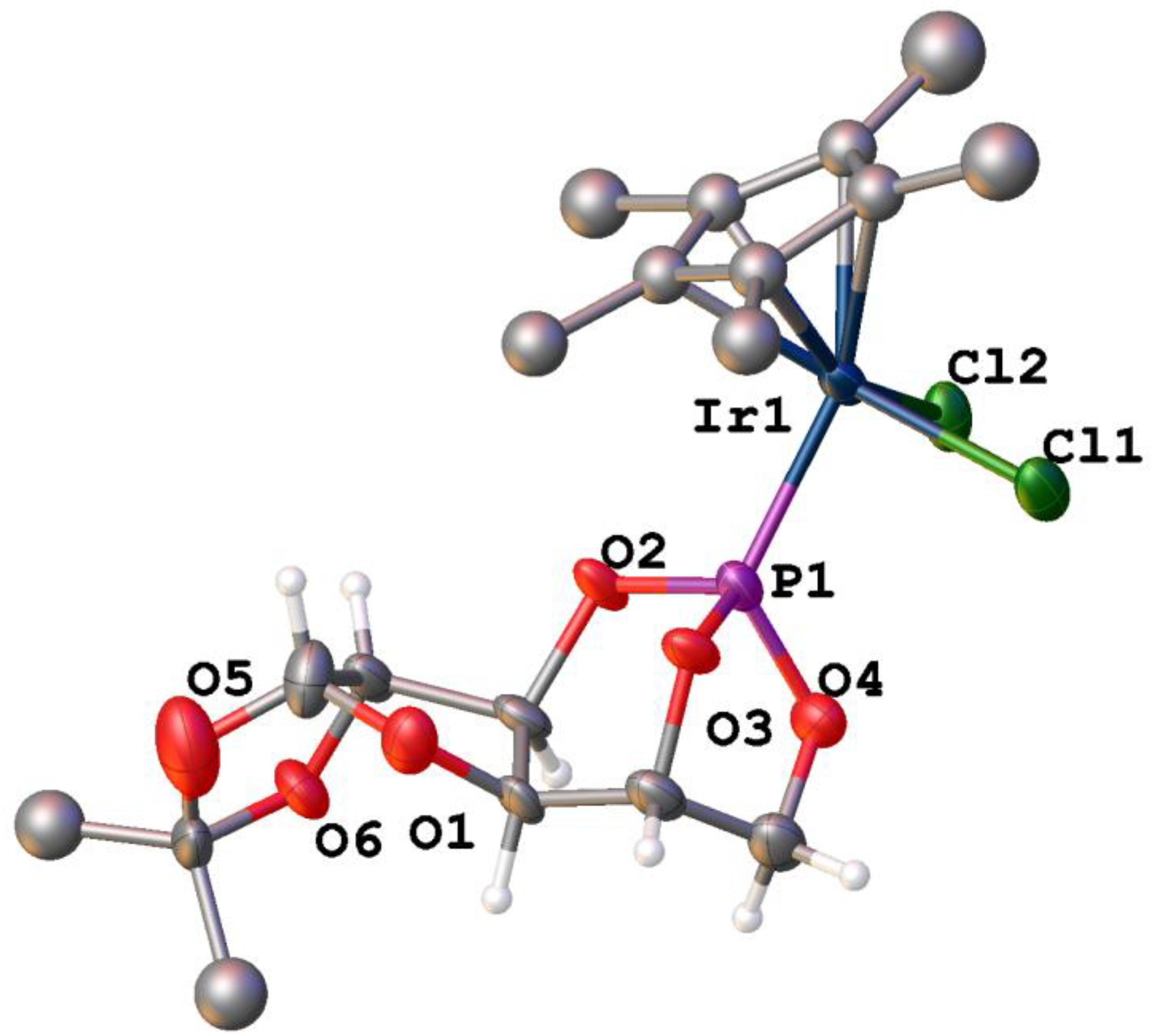 Inorganics 11 00124 g003 Inorganics 11 00124 g003