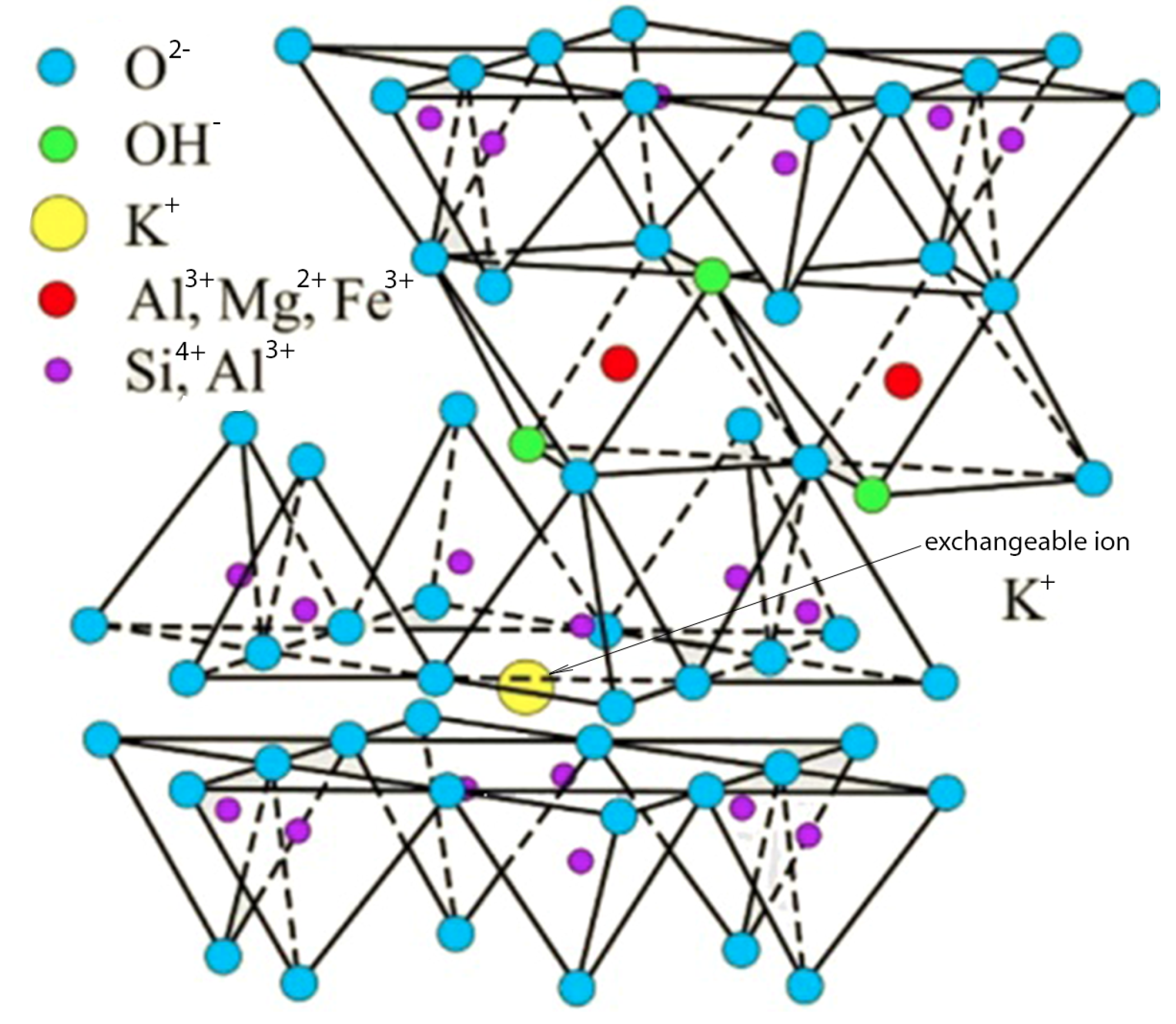 Inorganics 11 00126 g001 Inorganics 11 00126 g001