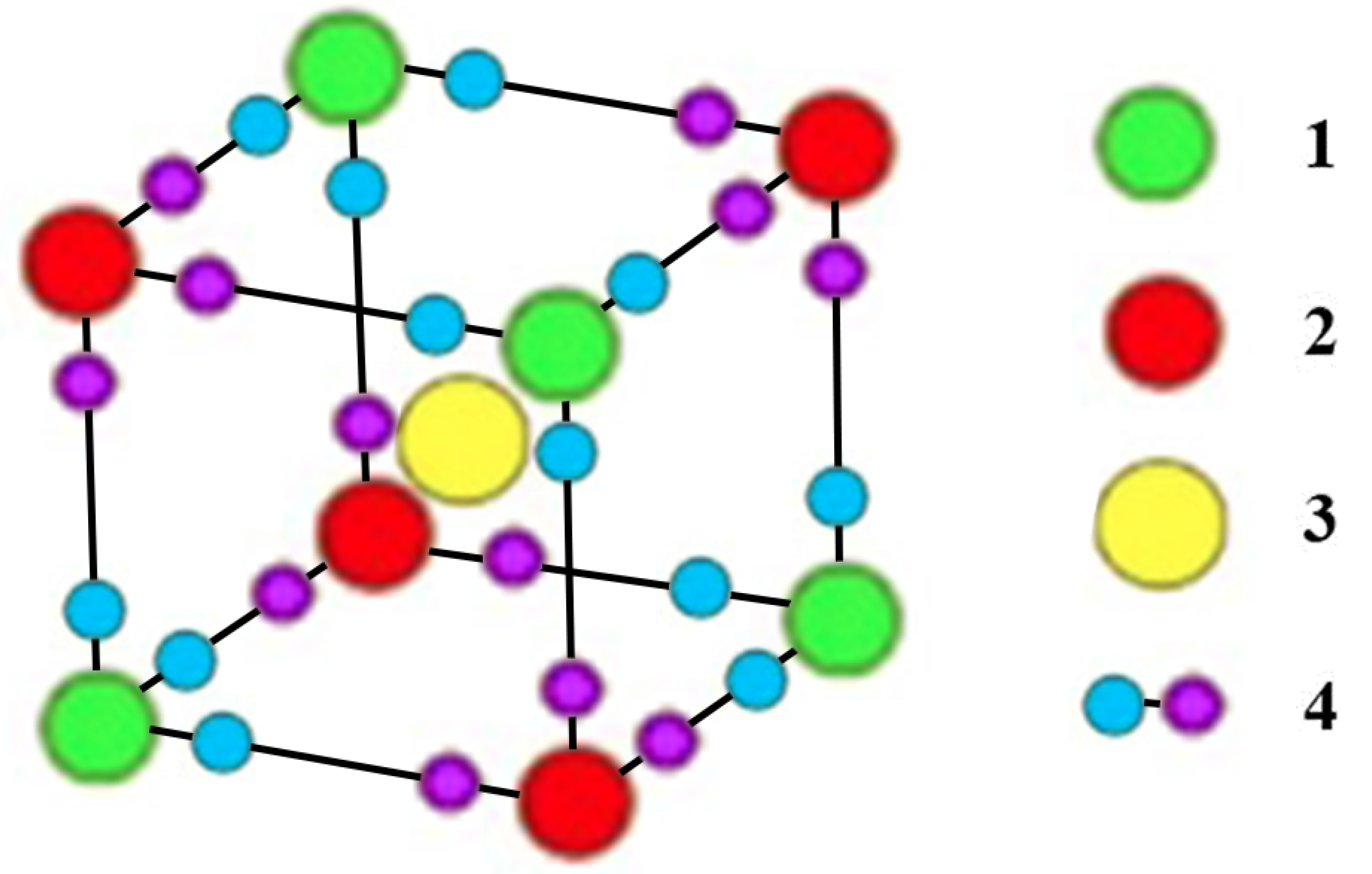 Inorganics 11 00126 g003 Inorganics 11 00126 g003