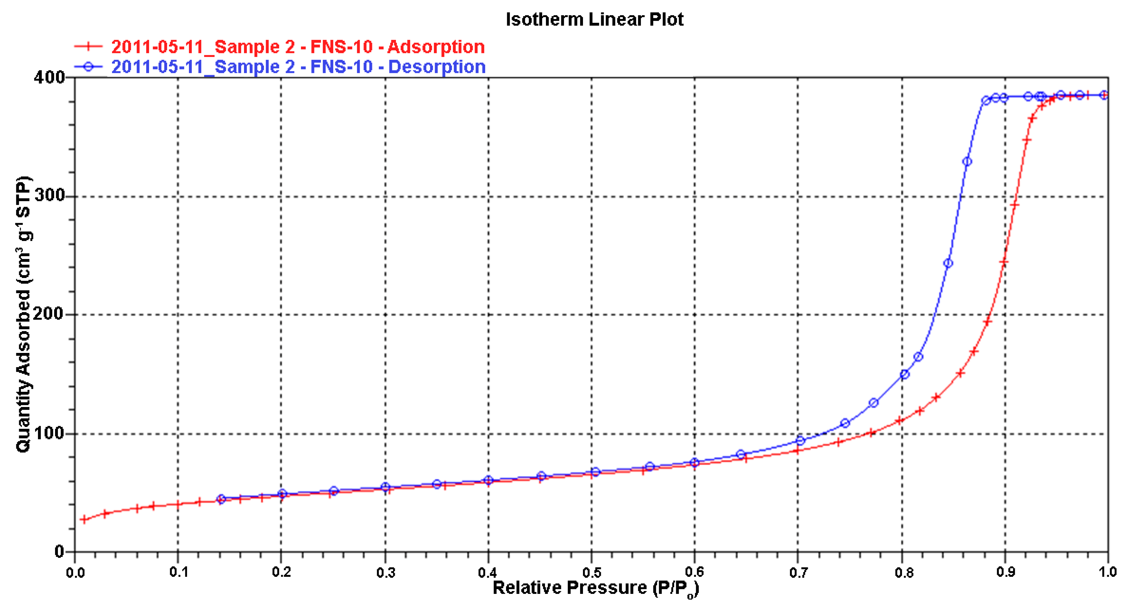 Inorganics 11 00126 g005 Inorganics 11 00126 g005