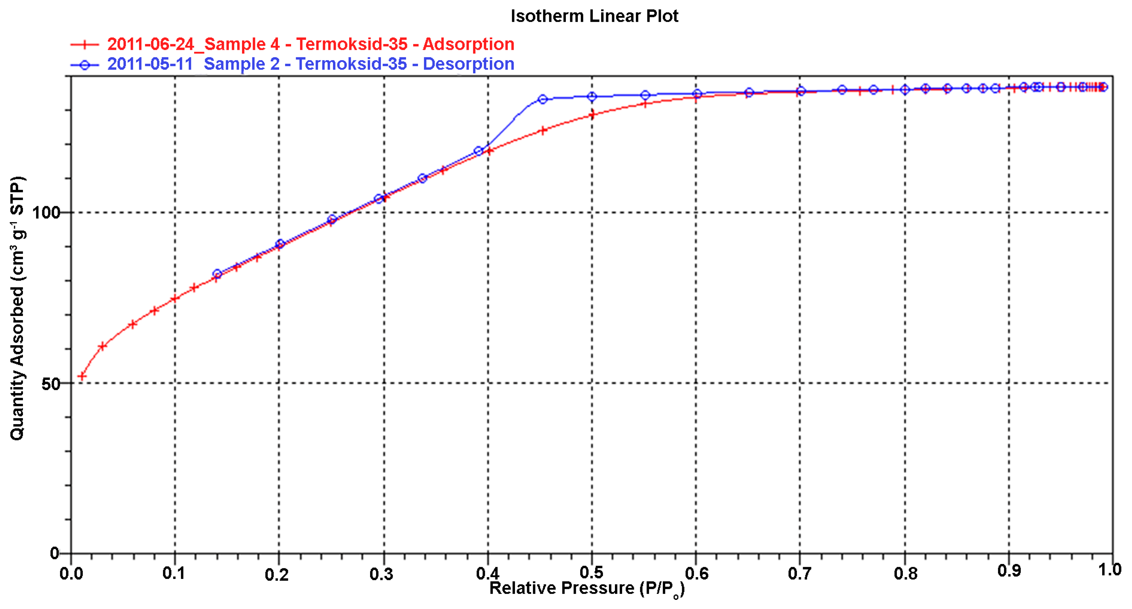 Inorganics 11 00126 g007 Inorganics 11 00126 g007